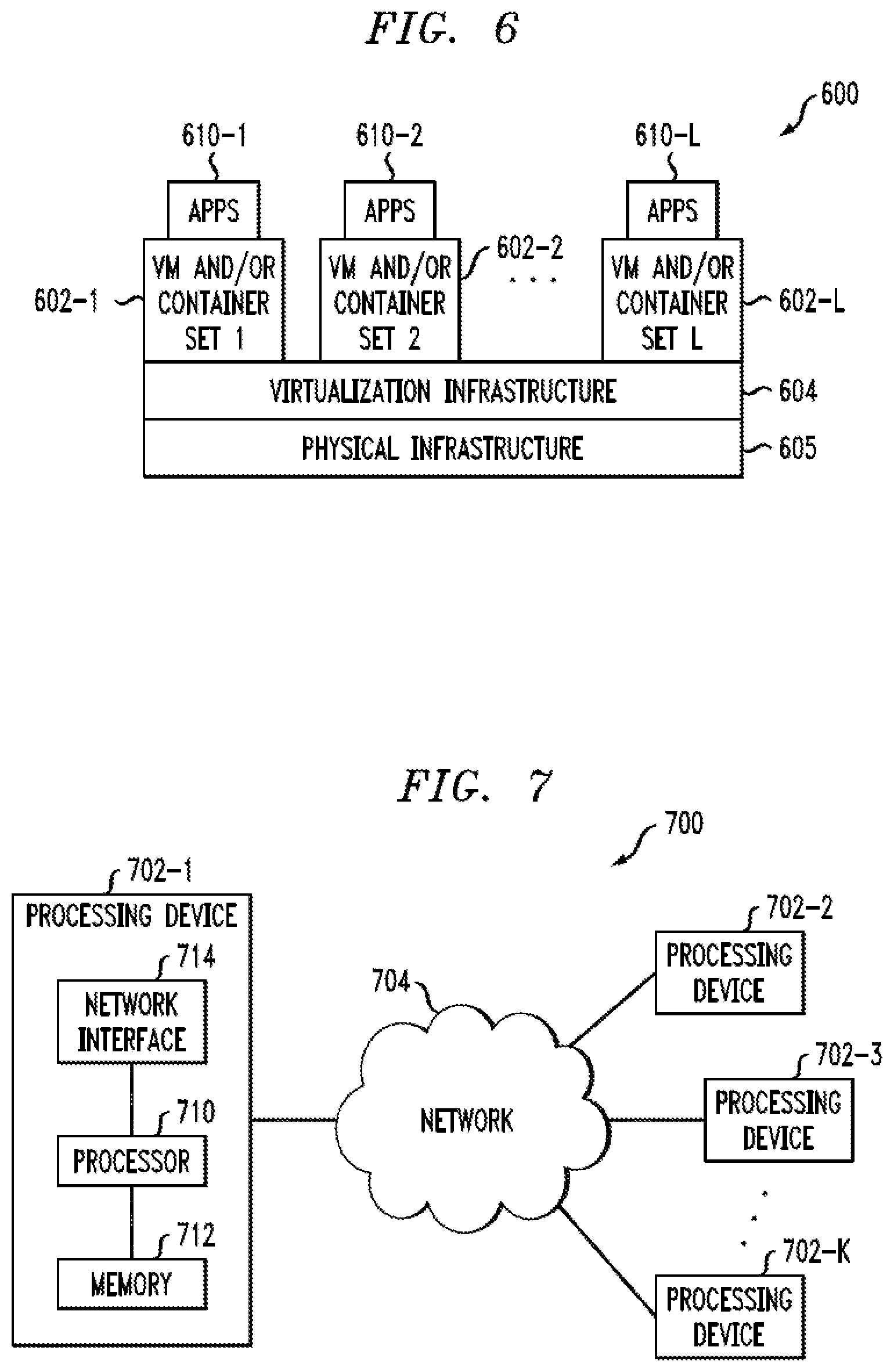 Patent US12602516 Figure 10 – Implementing user-specific local administrator rights using artificial intelligence techniques