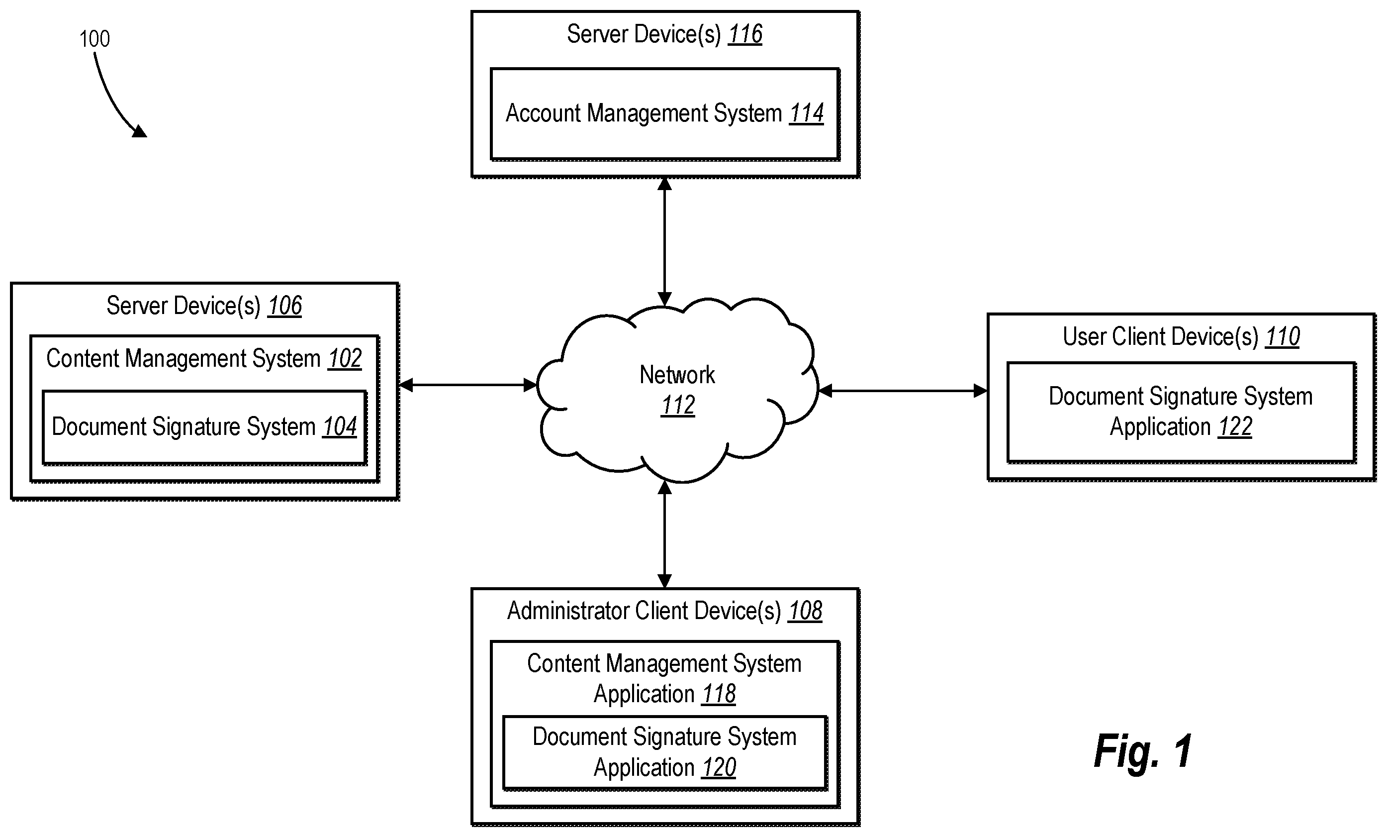 Patent US12602518 — Integrating a document signature system with an account management system — Figure 1