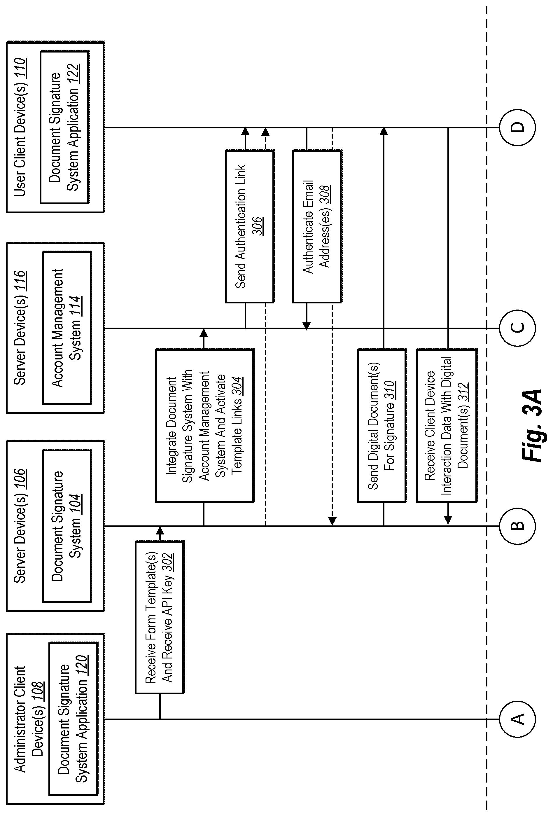 Patent US12602518 Figure 3 – Integrating a document signature system with an account management system