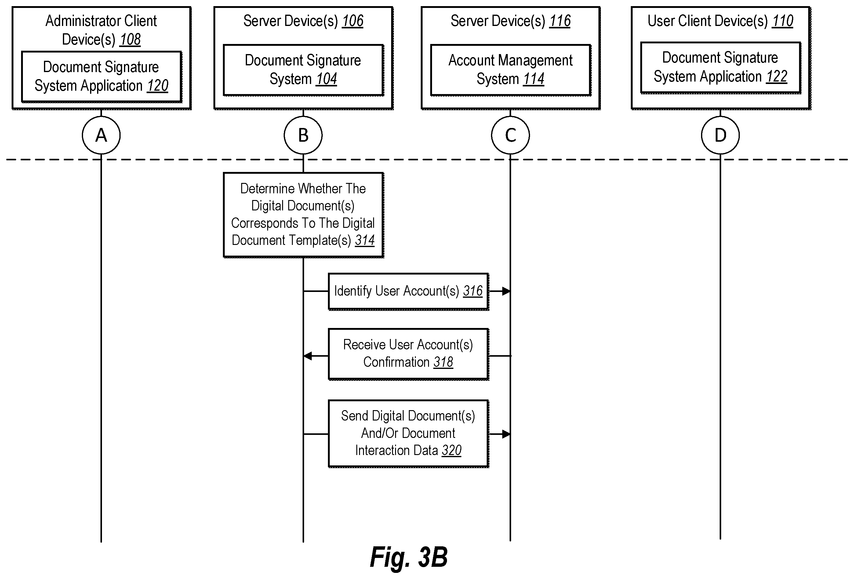 Patent US12602518 Figure 4 – Integrating a document signature system with an account management system