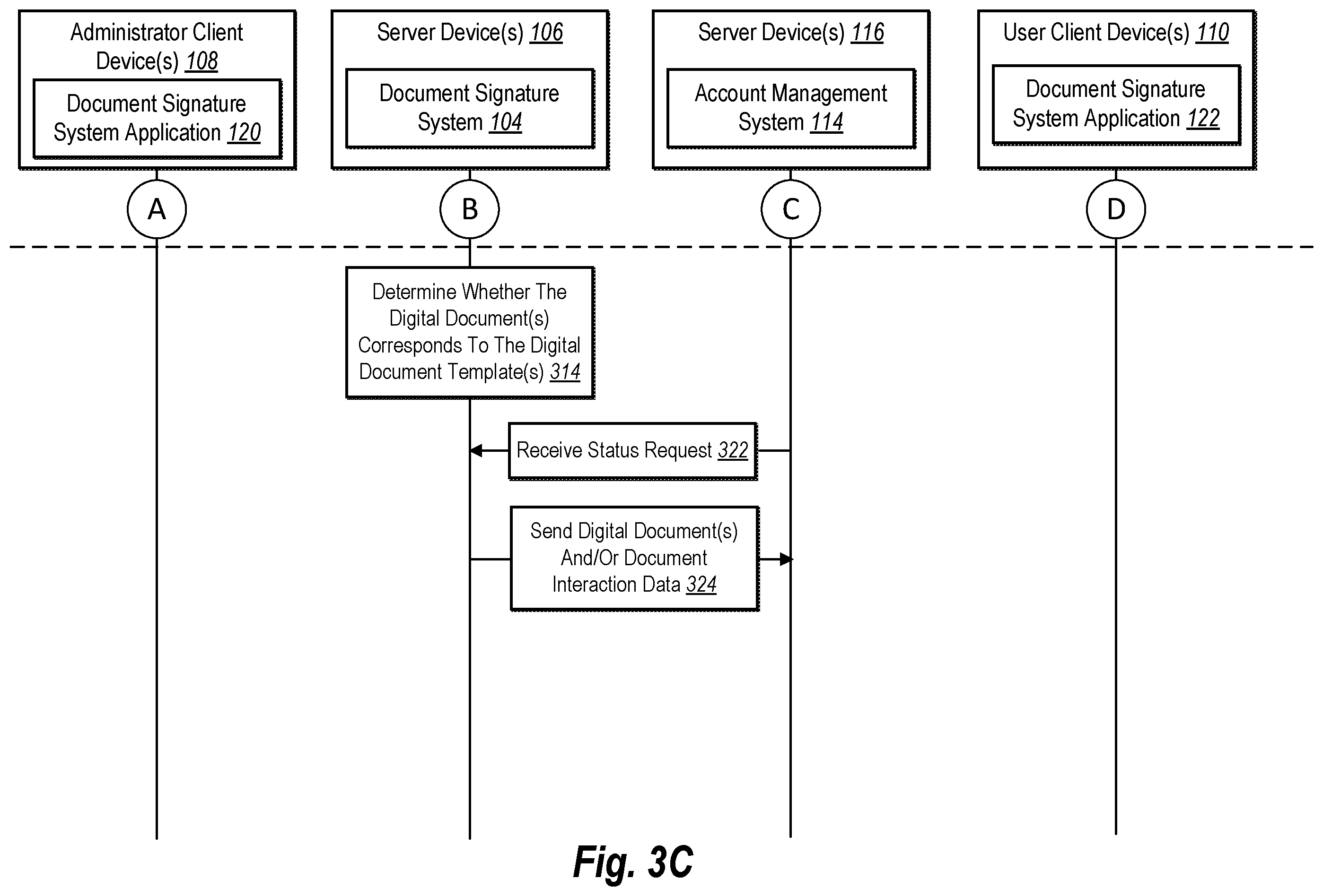 Patent US12602518 Figure 5 – Integrating a document signature system with an account management system