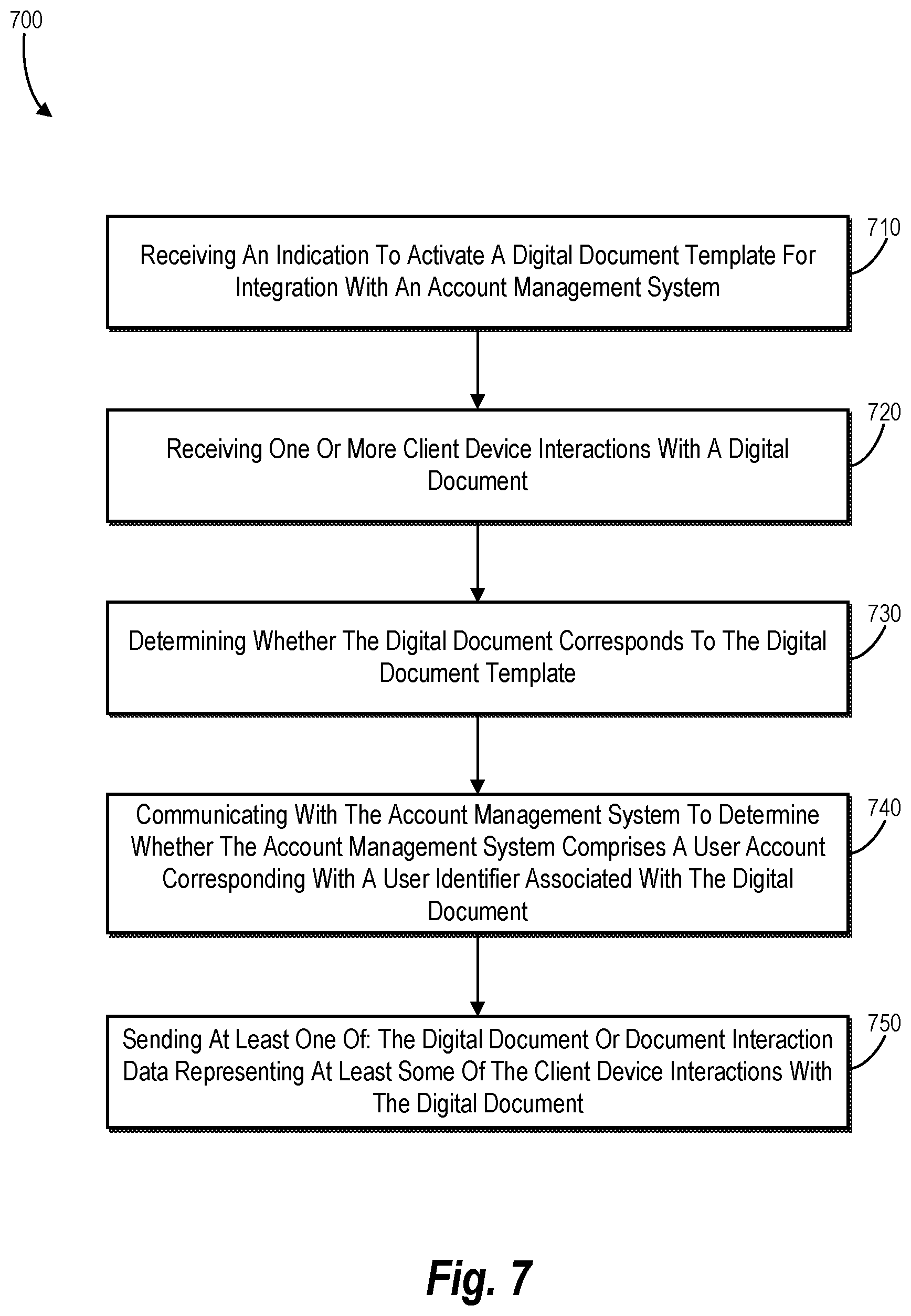 Patent US12602518 Figure 11 – Integrating a document signature system with an account management system
