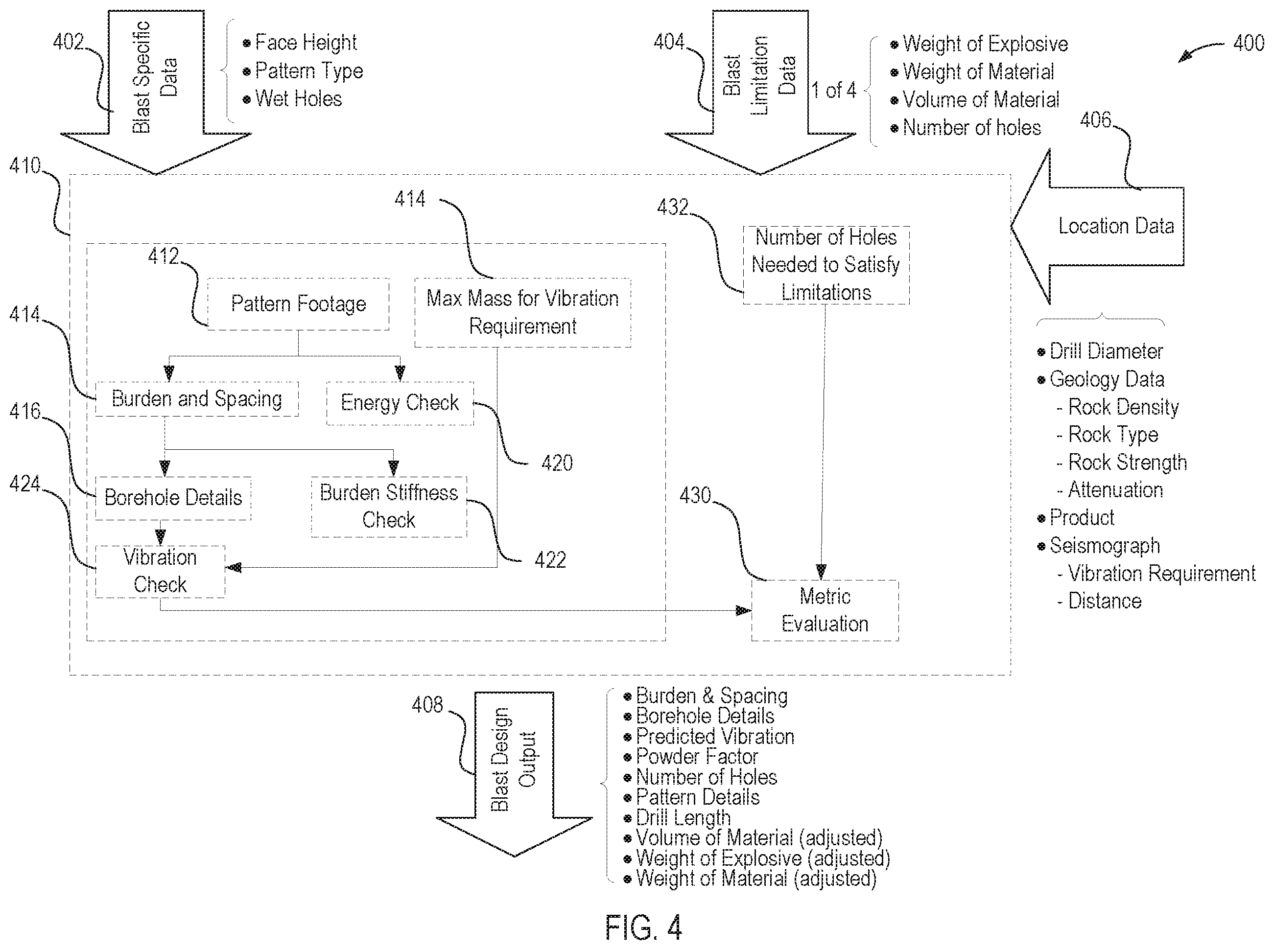 Patent US12602519 Figure 4 – Systems for automated blast design planning and methods related thereto
