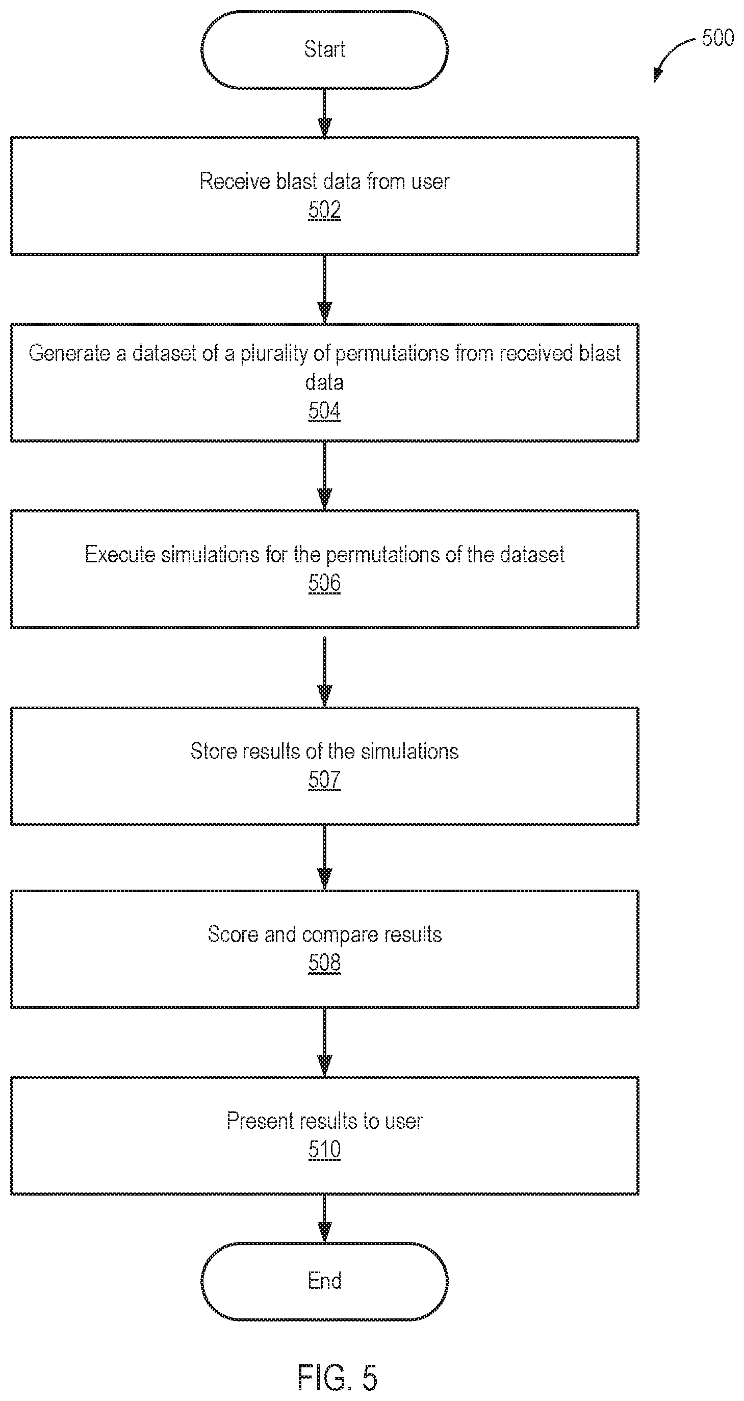 Patent US12602519 Figure 5 – Systems for automated blast design planning and methods related thereto