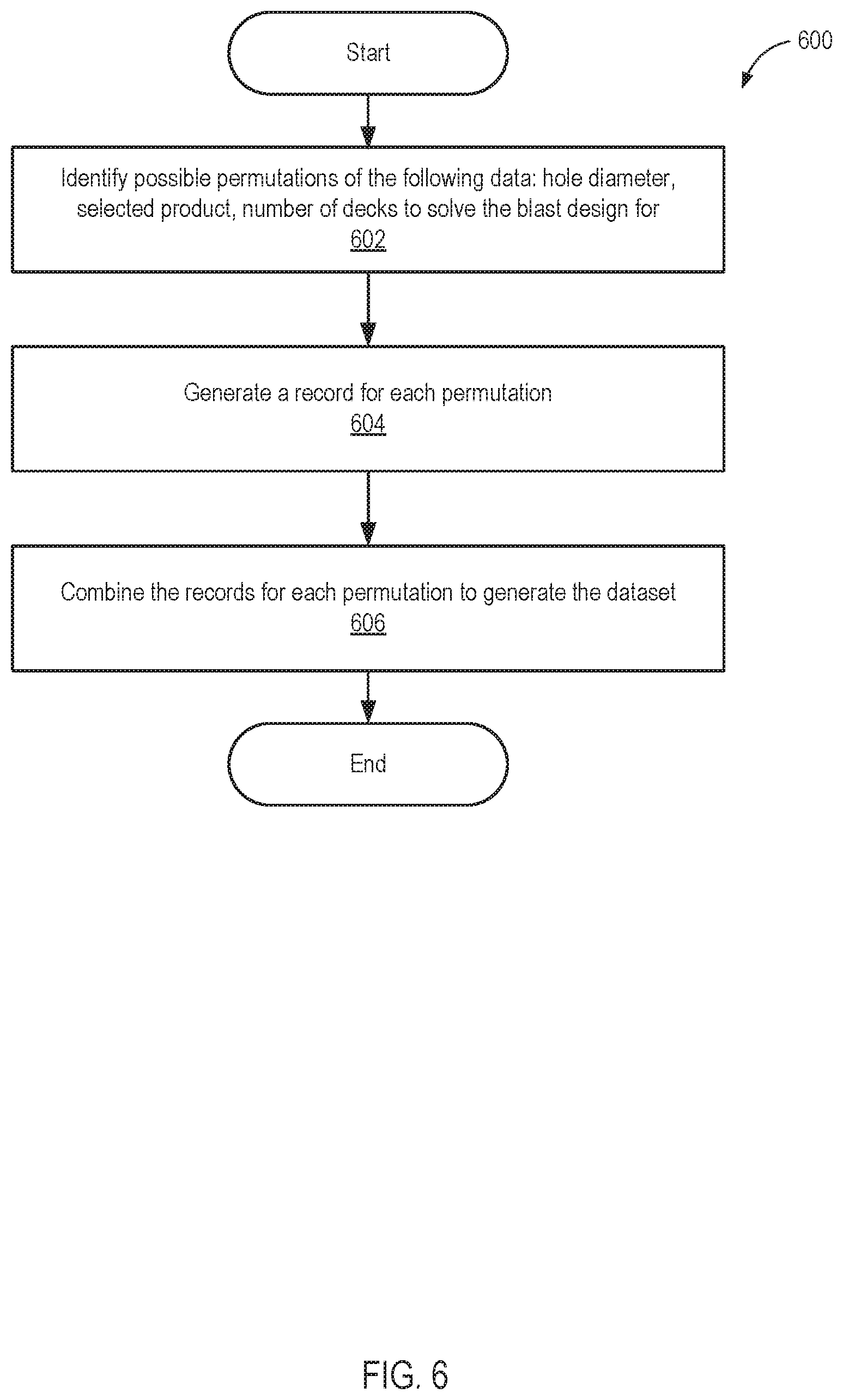 Patent US12602519 Figure 6 – Systems for automated blast design planning and methods related thereto