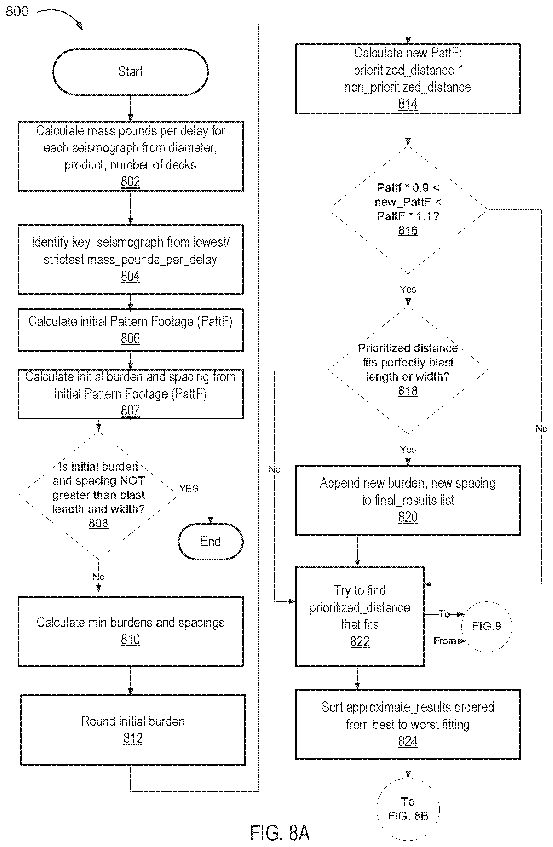 Patent US12602519 Figure 8 – Systems for automated blast design planning and methods related thereto
