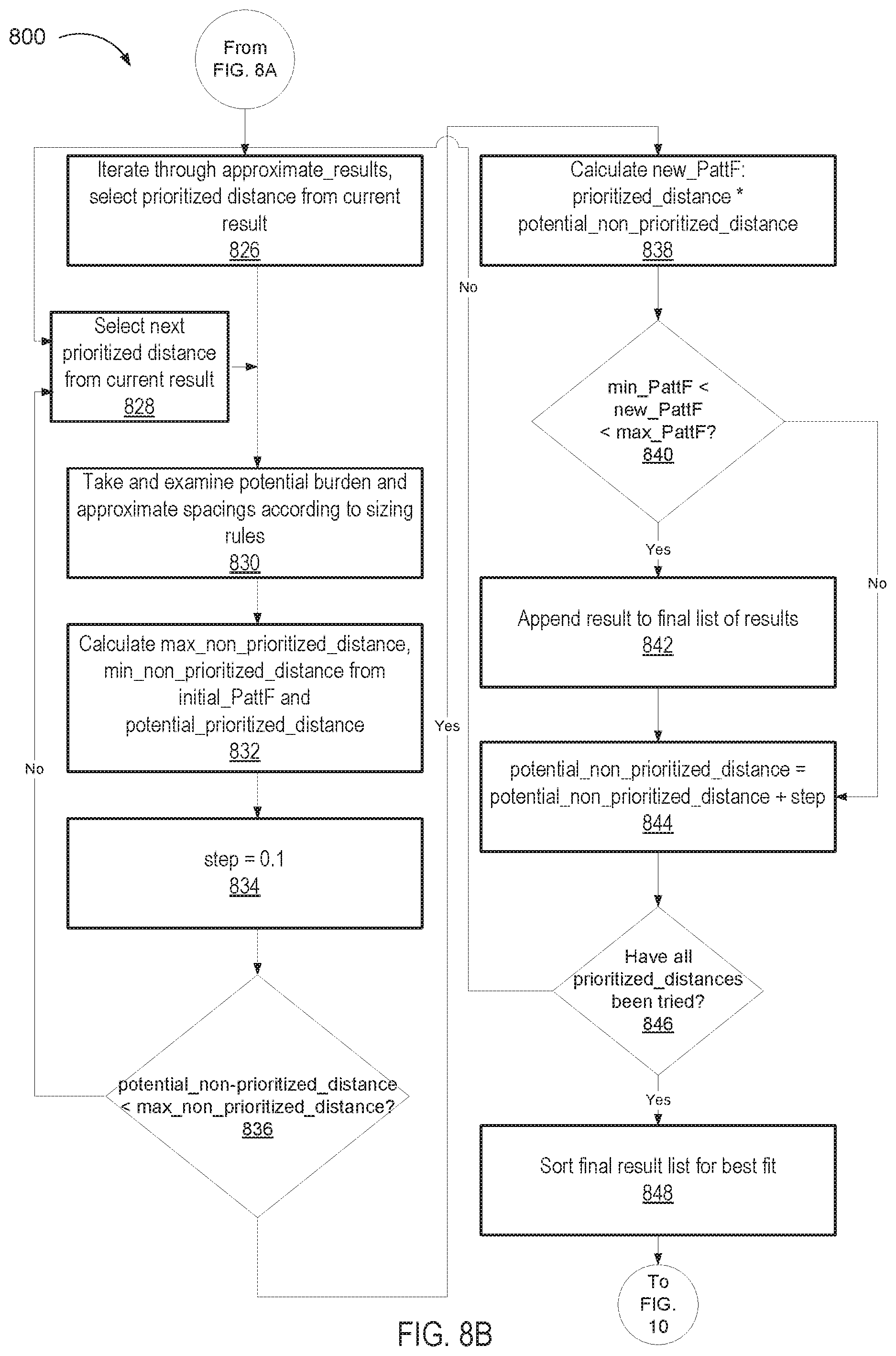 Patent US12602519 Figure 9 – Systems for automated blast design planning and methods related thereto