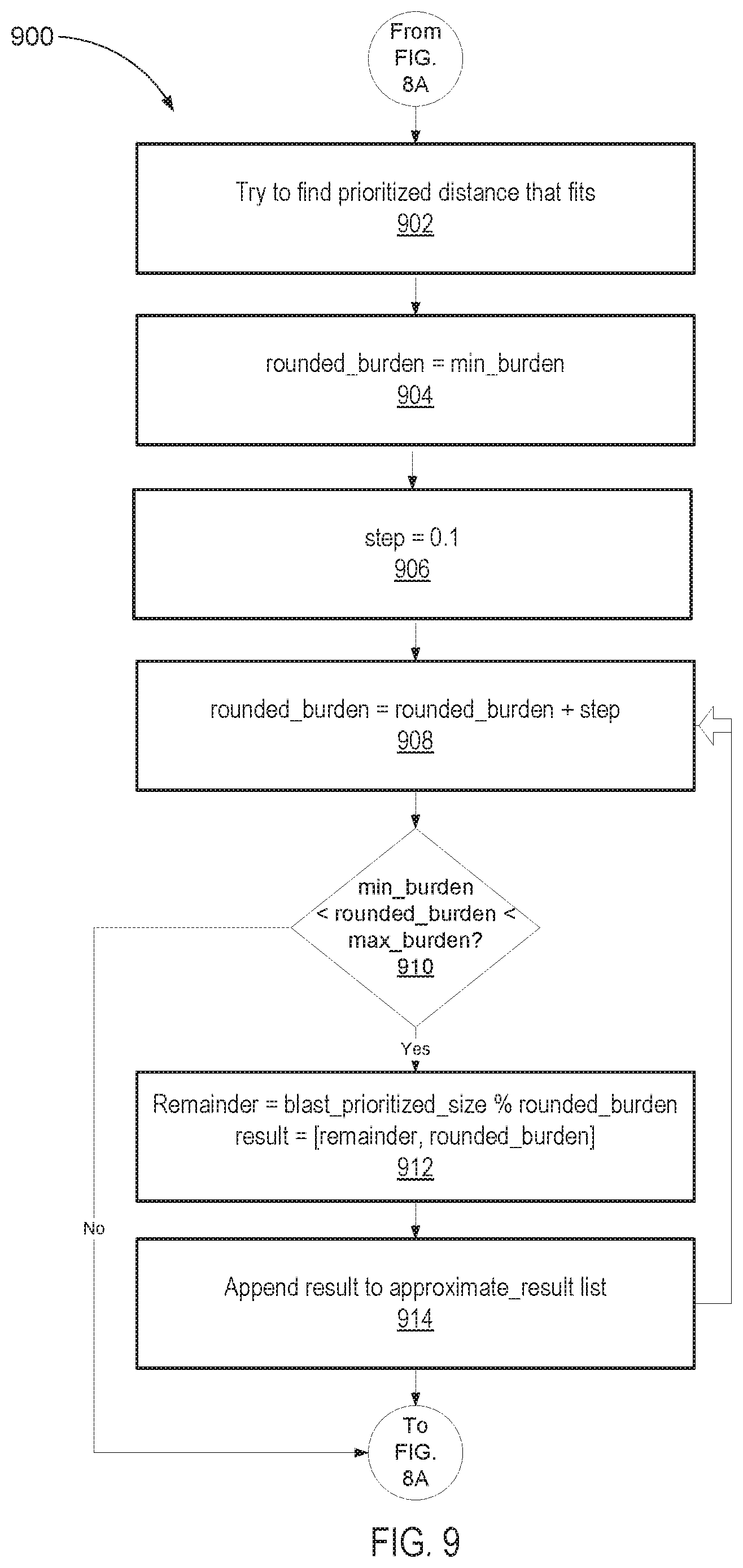 Patent US12602519 Figure 10 – Systems for automated blast design planning and methods related thereto