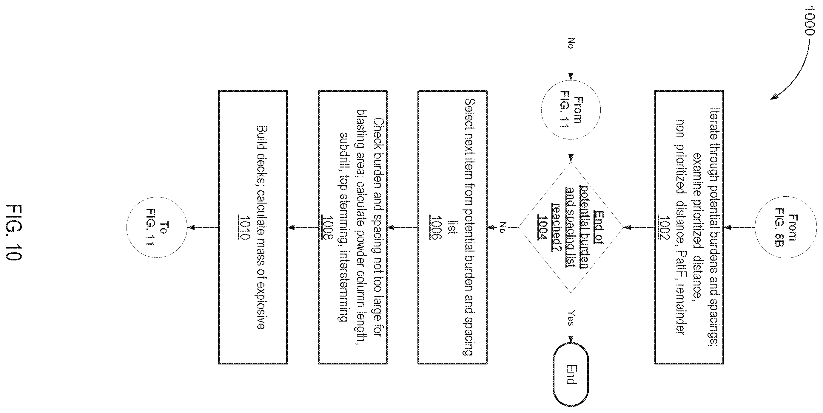 Patent US12602519 Figure 11 – Systems for automated blast design planning and methods related thereto