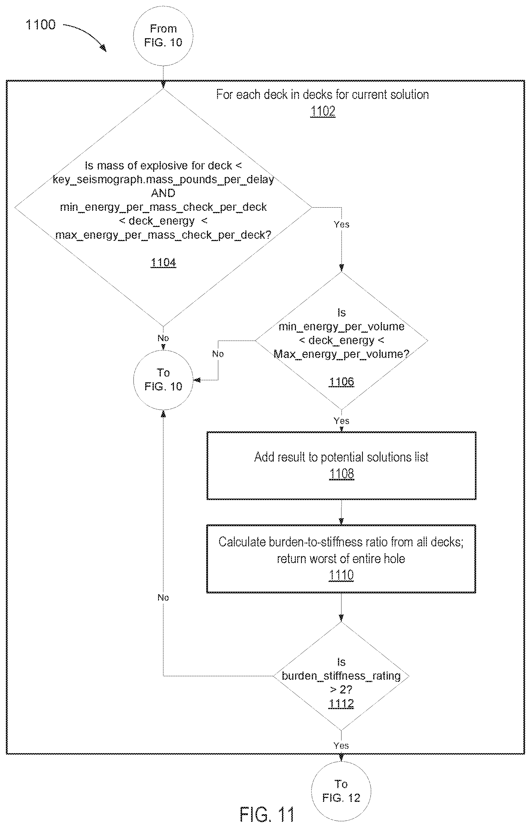 Patent US12602519 Figure 12 – Systems for automated blast design planning and methods related thereto