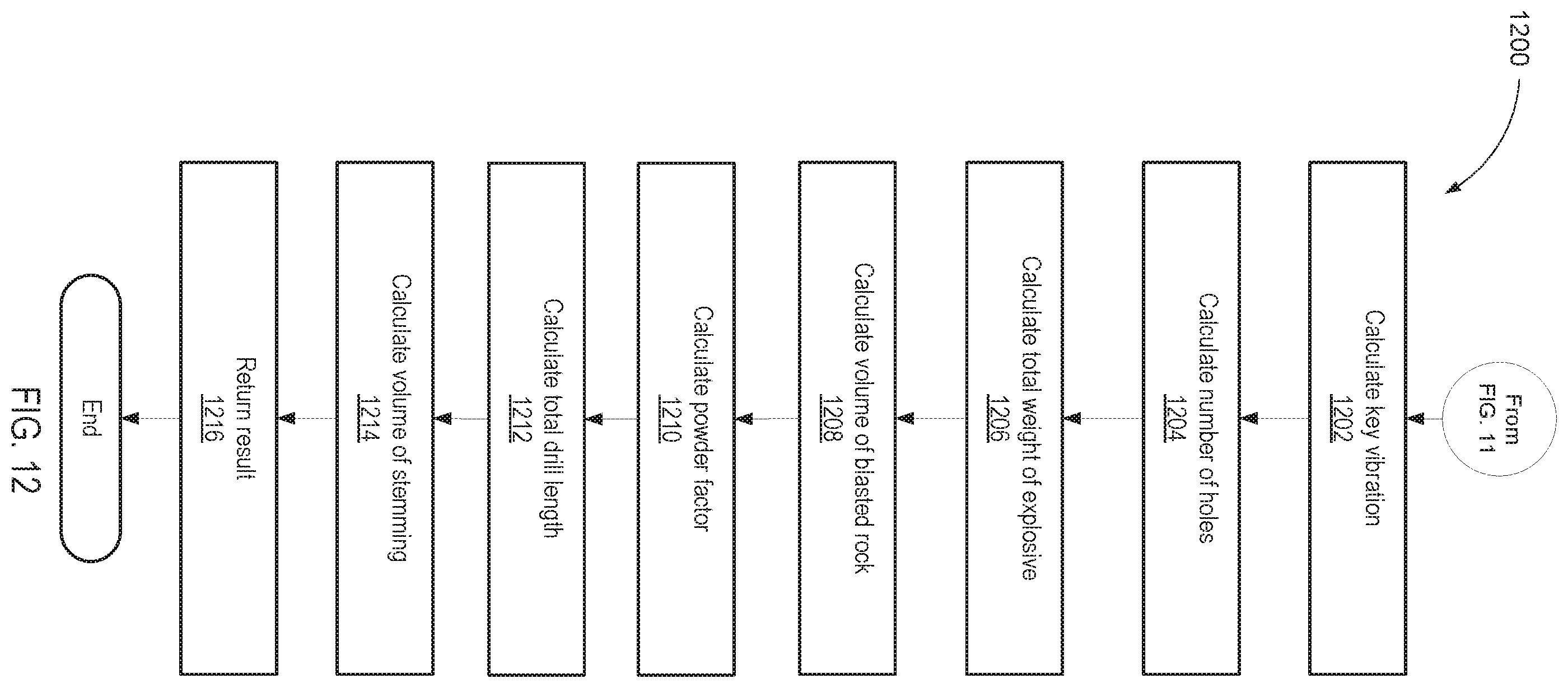 Patent US12602519 Figure 13 – Systems for automated blast design planning and methods related thereto