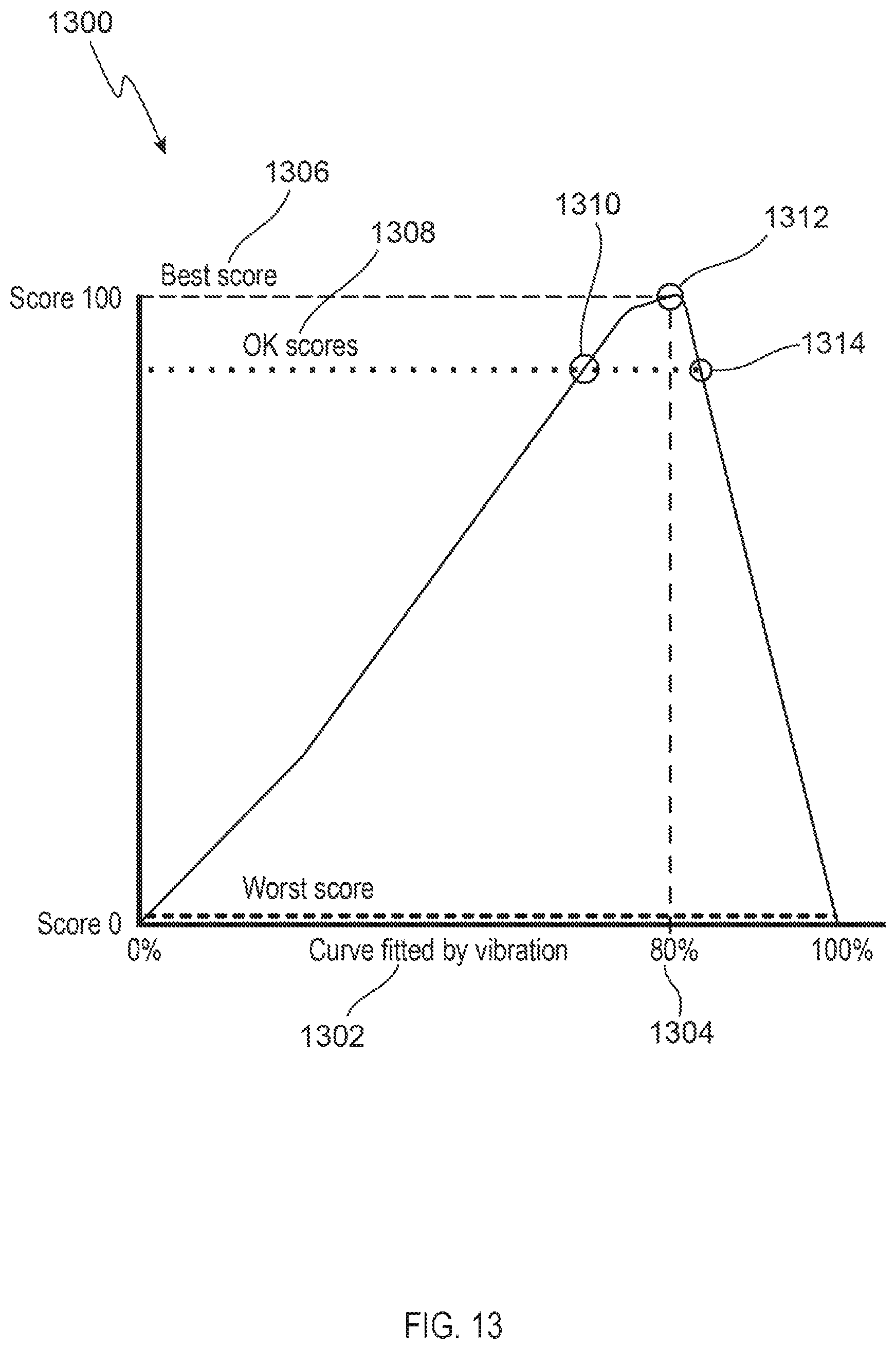 Patent US12602519 Figure 14 – Systems for automated blast design planning and methods related thereto