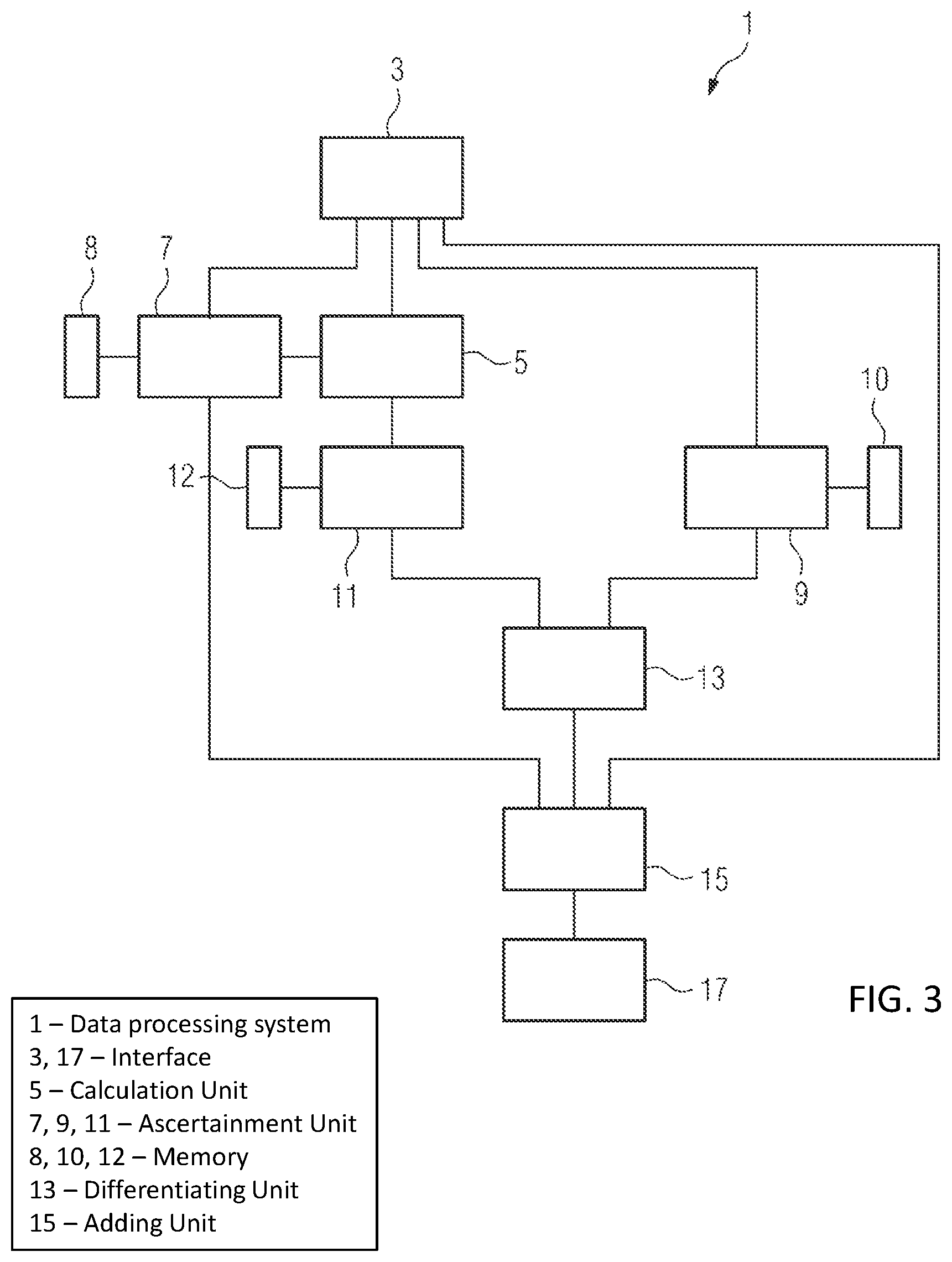 Patent US12602521 Figure 2 – Computer-implemented method, data processing system for producing a target design and computer program, storage medium having instructions for producing a target design, method for providing a spectacle lens, storage medium having a numerical representation of a spectacle lens and method for manufacturing a spectacle lens