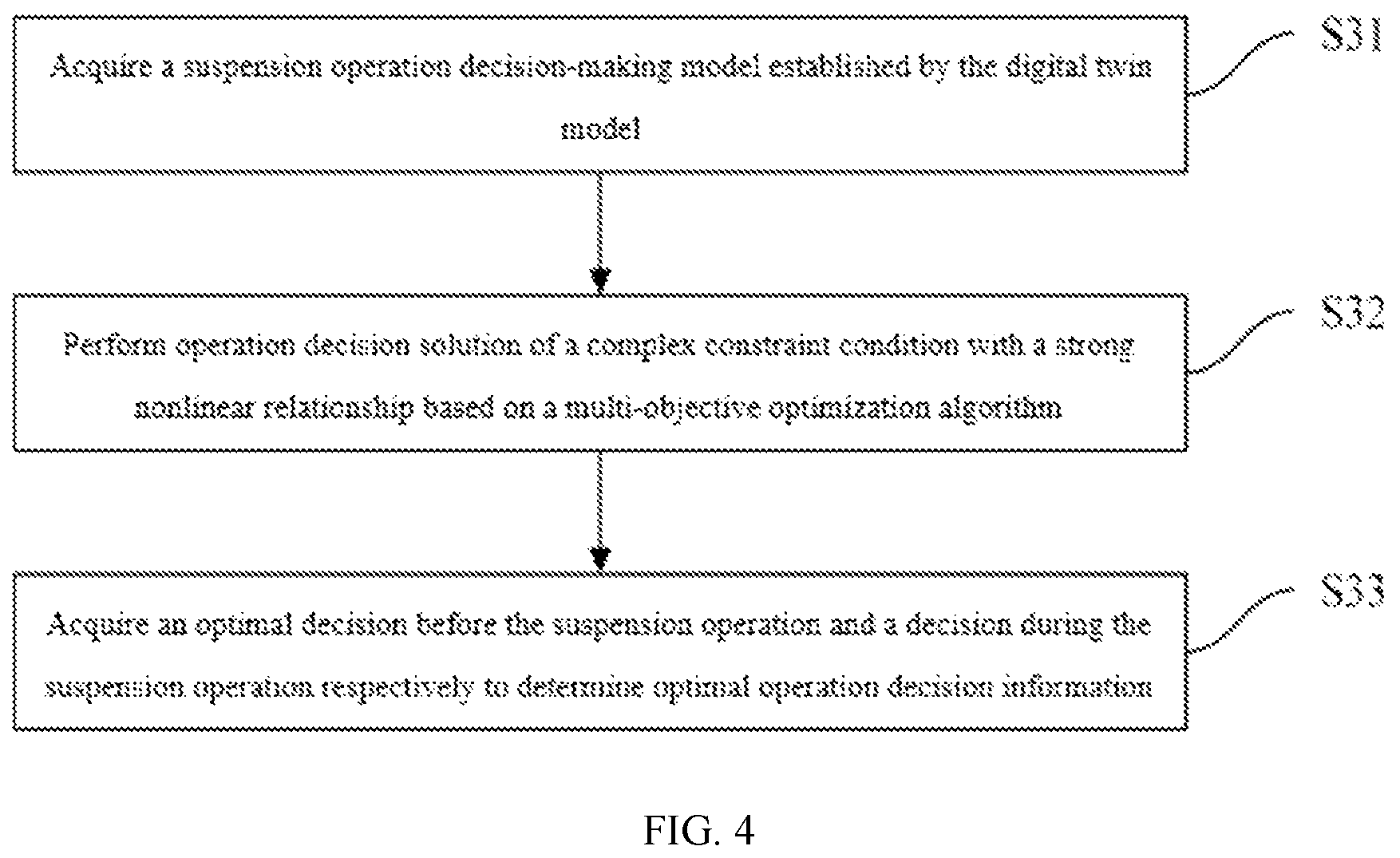 Patent US12602522 Figure 4 – Decision-making method and system for suspension operation of marine riser system based on digital twin