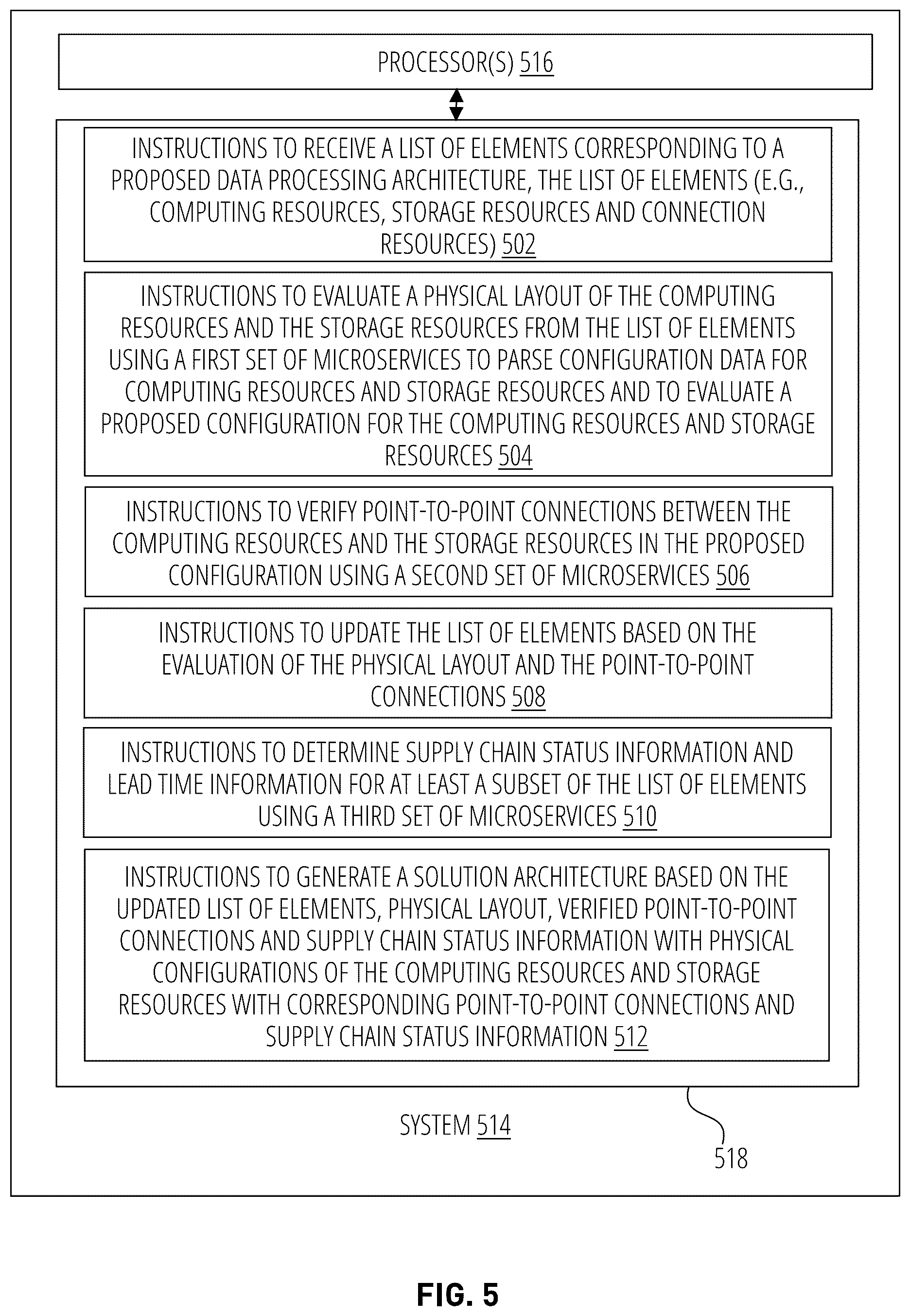 Patent US12602523 Figure 5 – Rack-based design verification and management