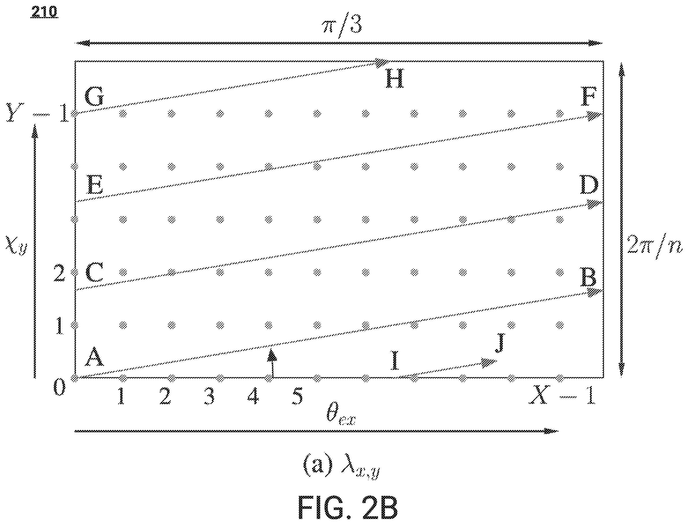 Patent US12602525 Figure 4 – Enhanced techniques for analyzing induction motors