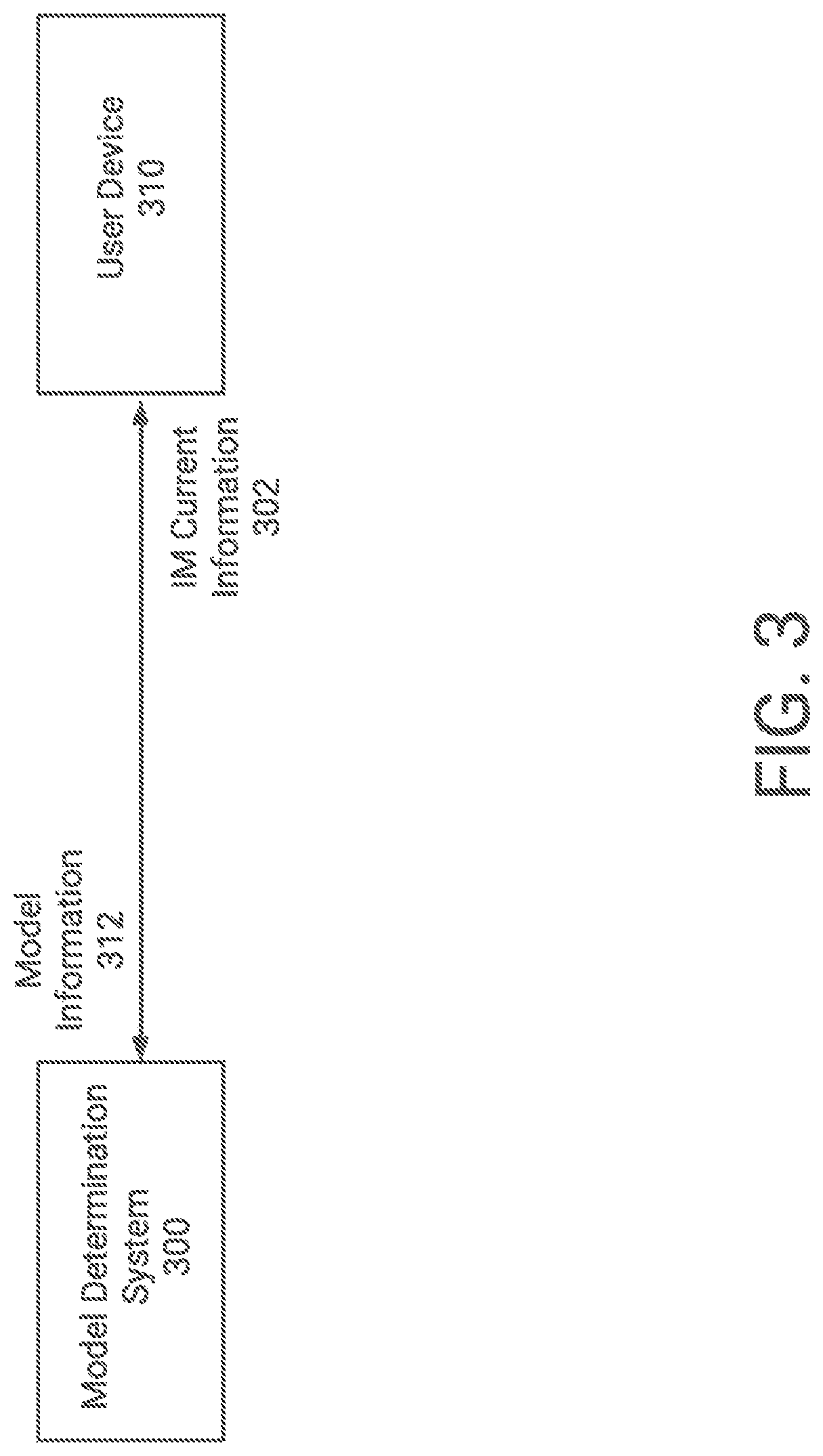 Patent US12602525 Figure 6 – Enhanced techniques for analyzing induction motors