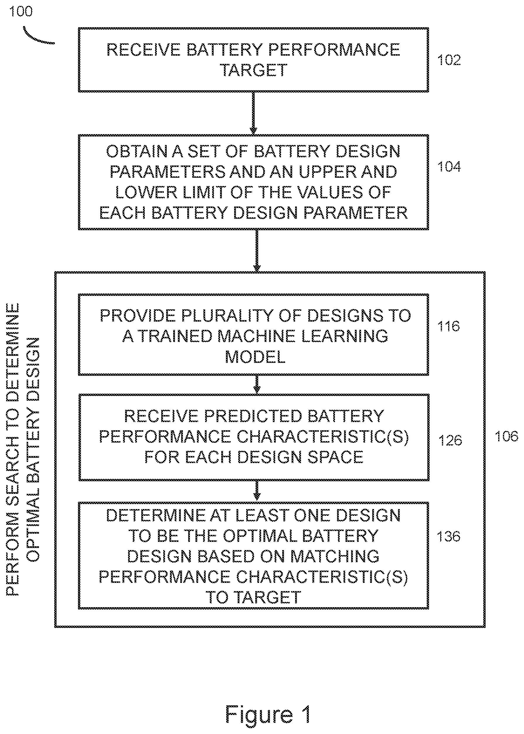 Patent US12602526 — Battery design optimization — Figure 1
