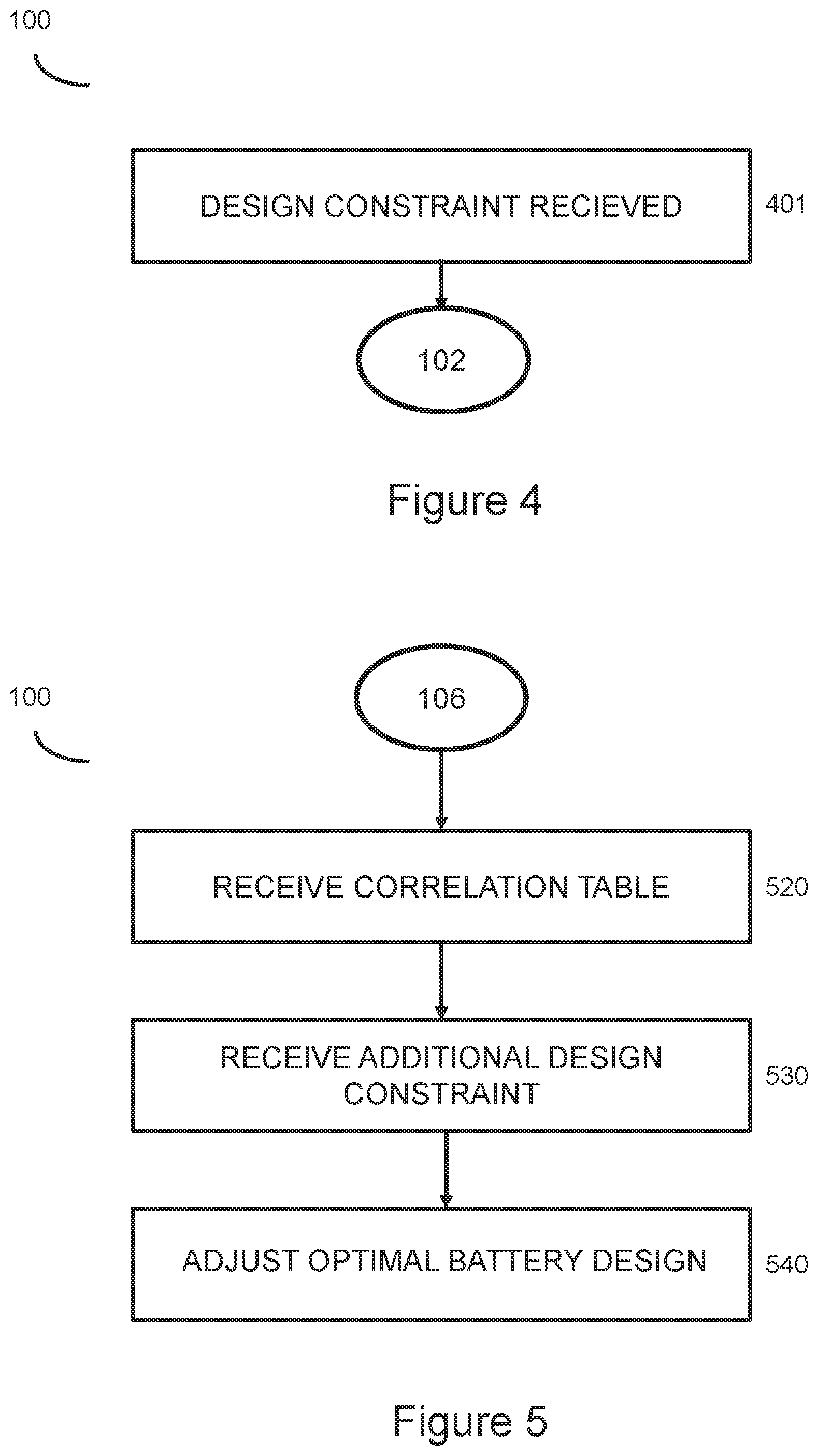 Patent US12602526 Figure 5 – Battery design optimization