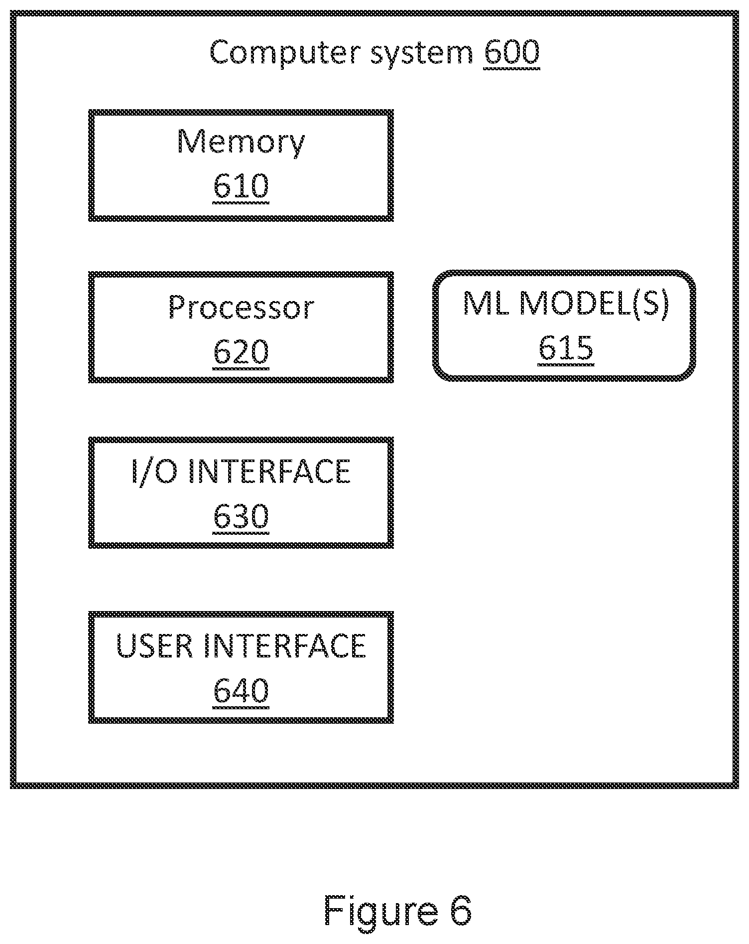 Patent US12602526 Figure 6 – Battery design optimization