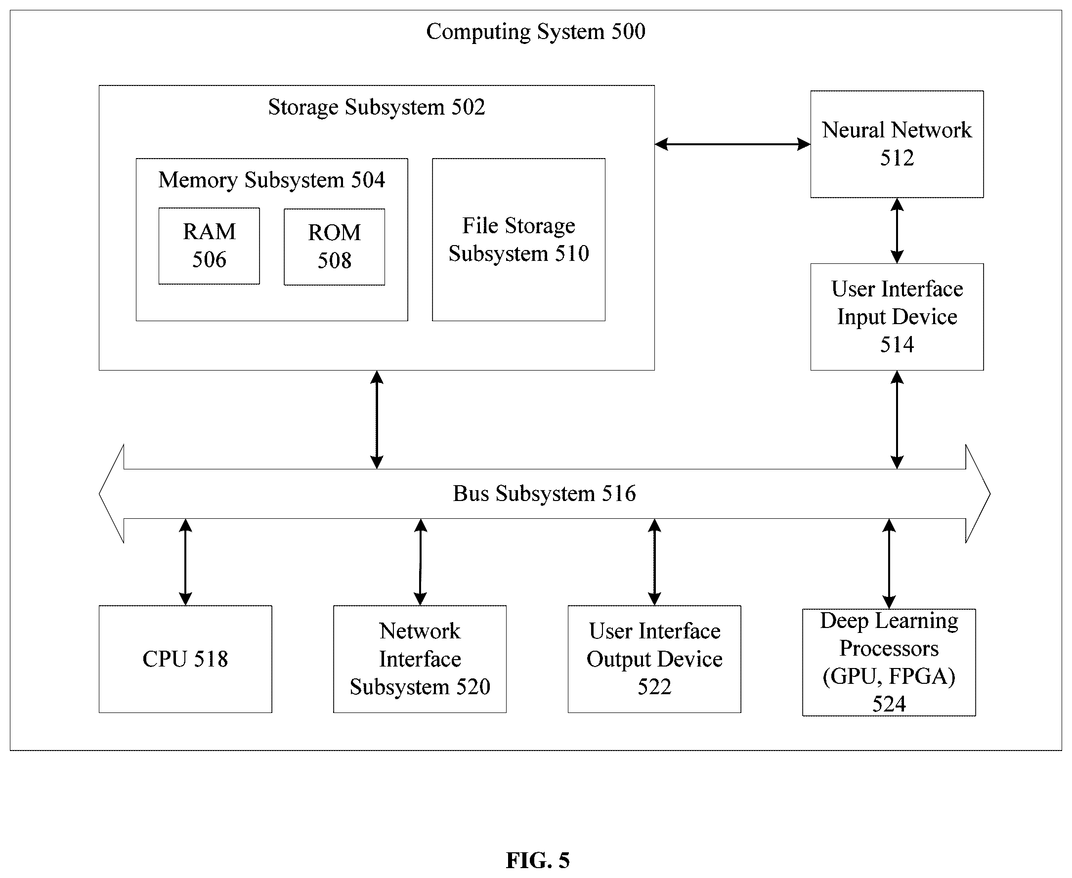 Patent US12602527 Figure 9 – Autonomous simulated testing and benchmarking framework for agentic AI systems