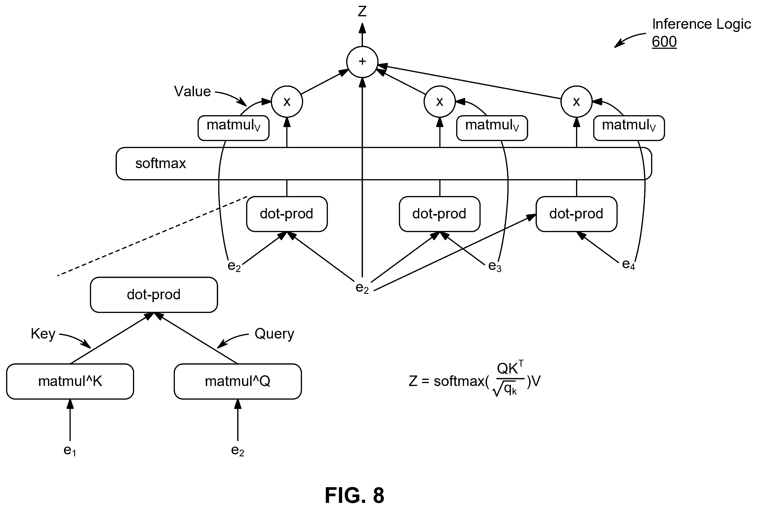 Patent US12602527 Figure 12 – Autonomous simulated testing and benchmarking framework for agentic AI systems