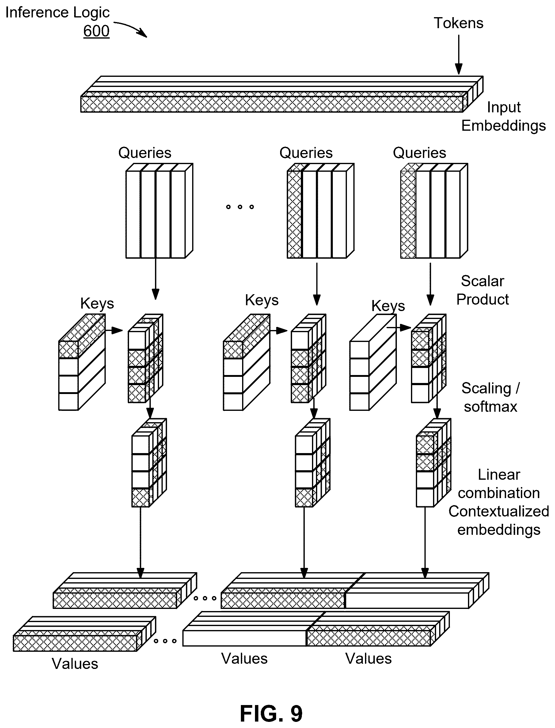 Patent US12602527 Figure 13 – Autonomous simulated testing and benchmarking framework for agentic AI systems