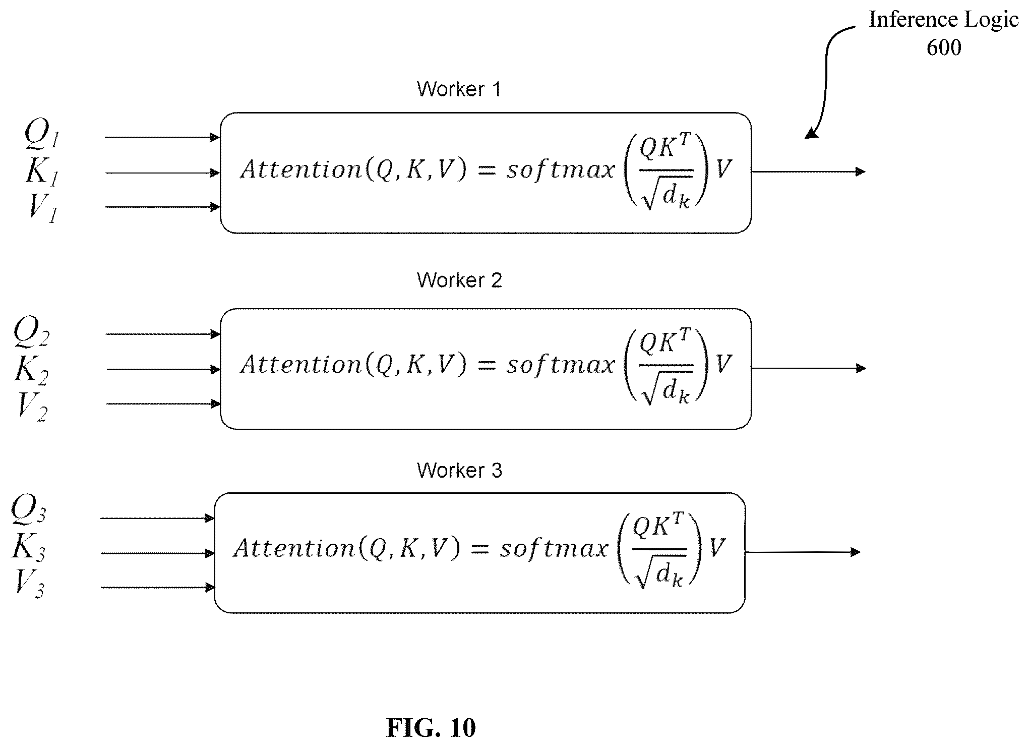 Patent US12602527 Figure 14 – Autonomous simulated testing and benchmarking framework for agentic AI systems
