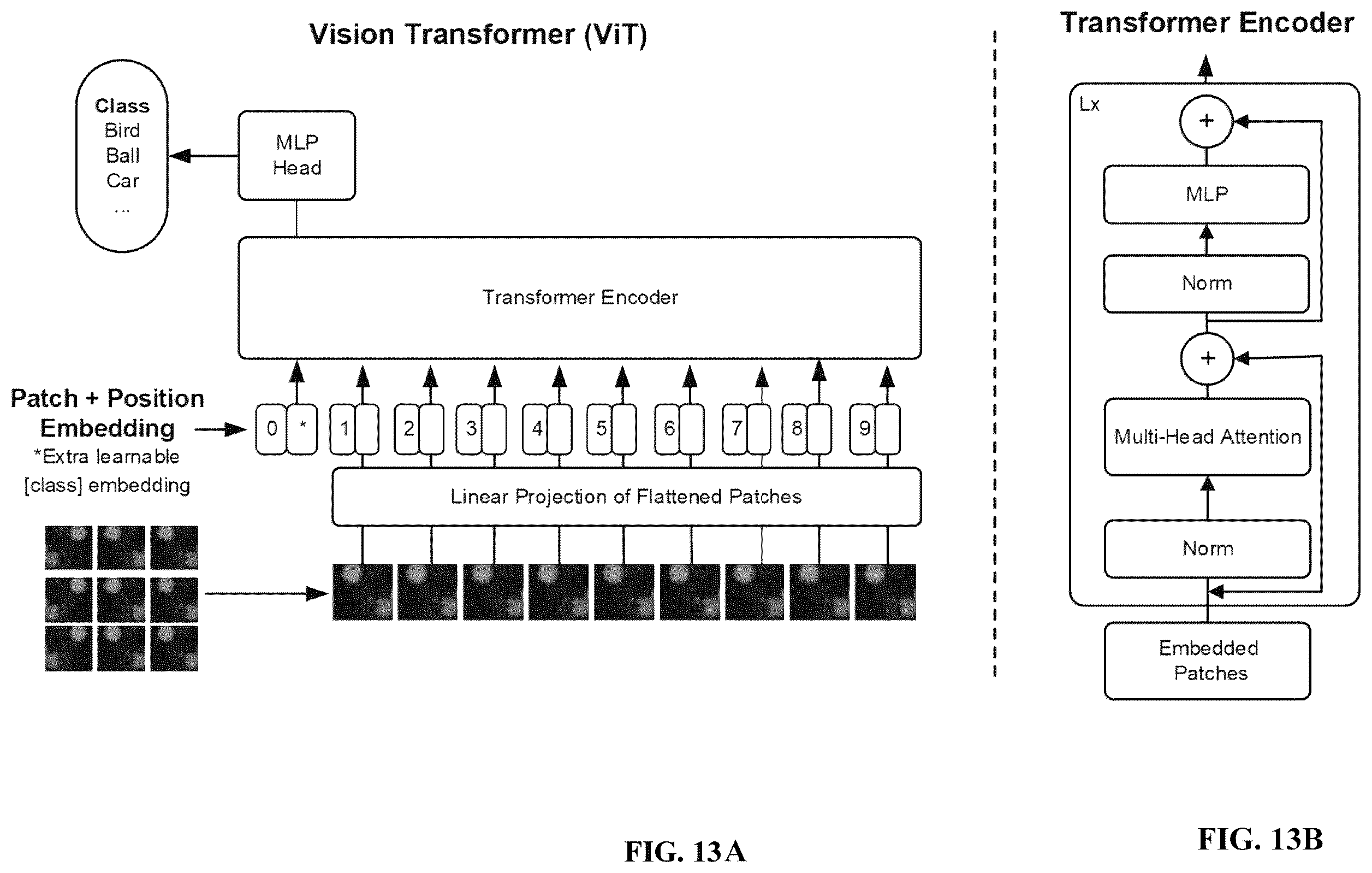 Patent US12602527 Figure 17 – Autonomous simulated testing and benchmarking framework for agentic AI systems