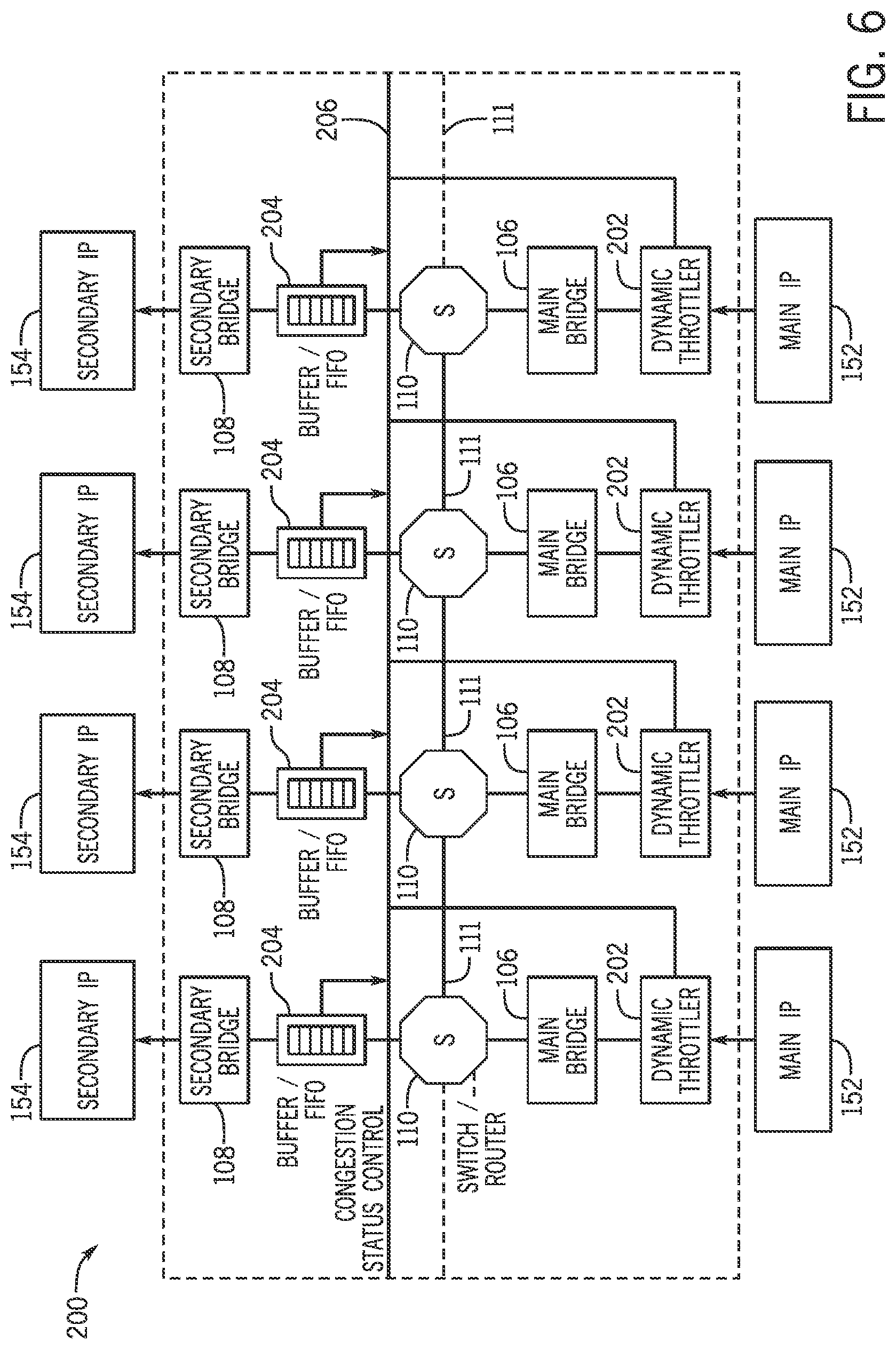 Patent US12602529 Figure 6 – Systems and methods for reducing congestion on network-on-chip