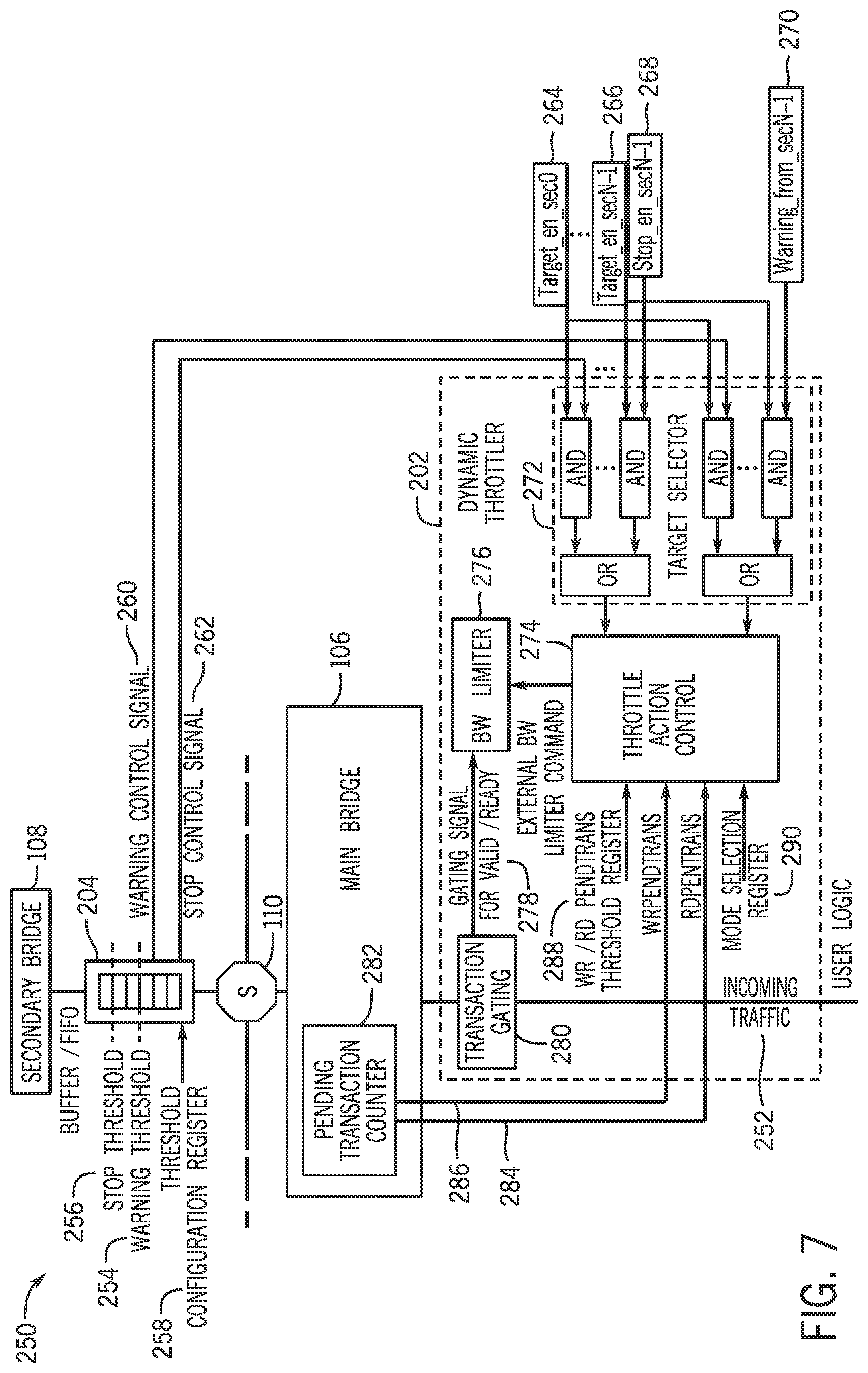 Patent US12602529 Figure 7 – Systems and methods for reducing congestion on network-on-chip