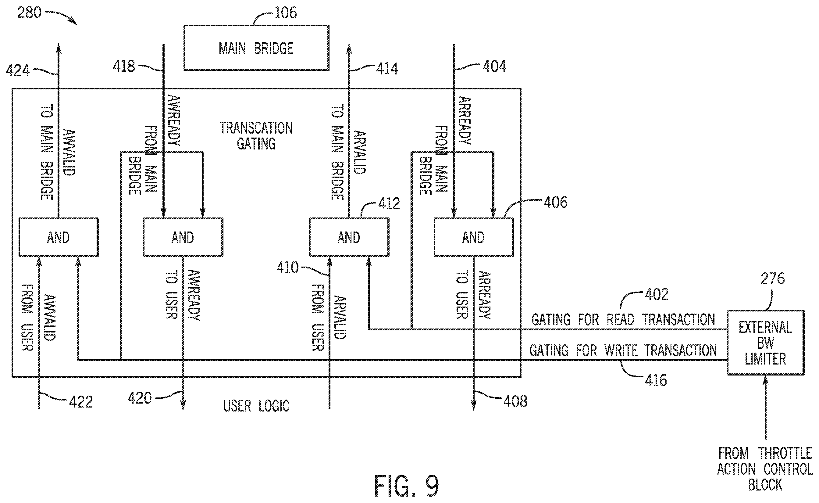 Patent US12602529 Figure 9 – Systems and methods for reducing congestion on network-on-chip