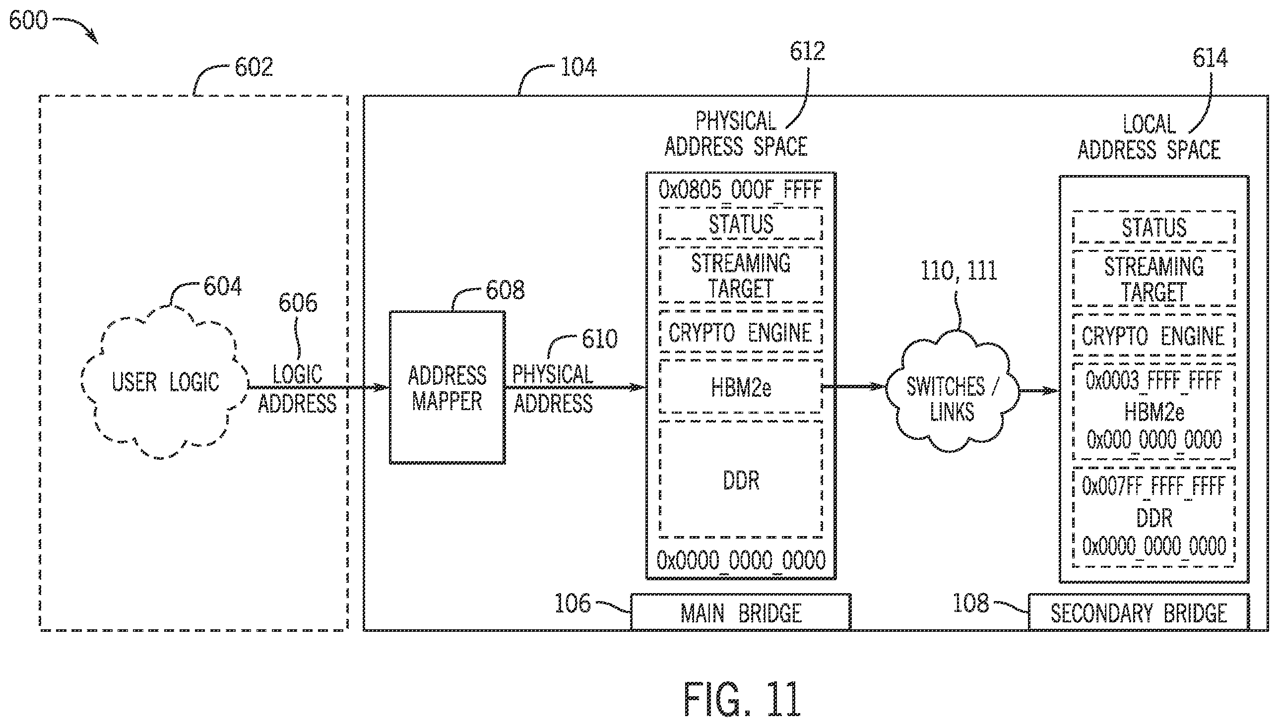 Patent US12602529 Figure 11 – Systems and methods for reducing congestion on network-on-chip