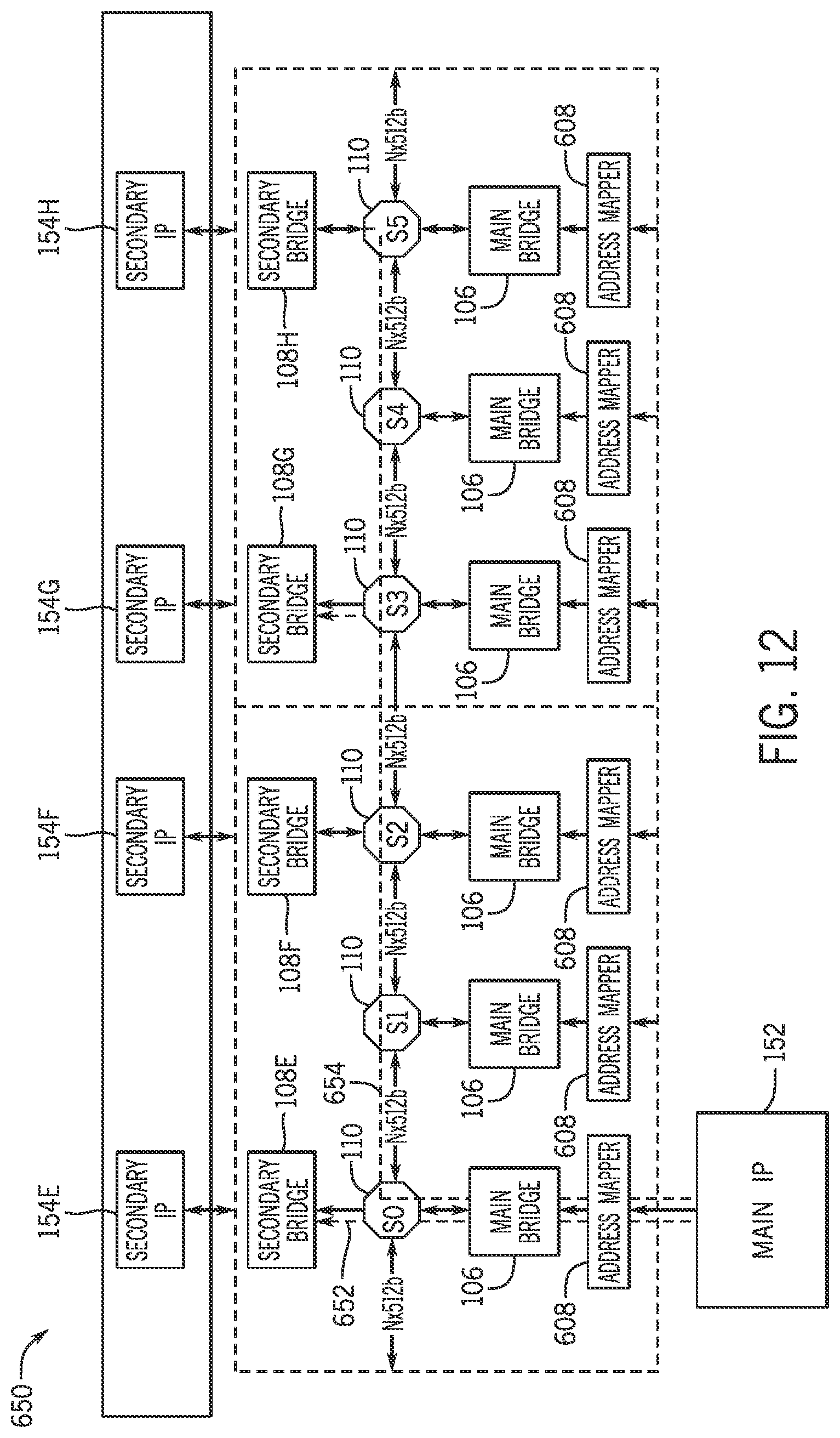 Patent US12602529 Figure 12 – Systems and methods for reducing congestion on network-on-chip