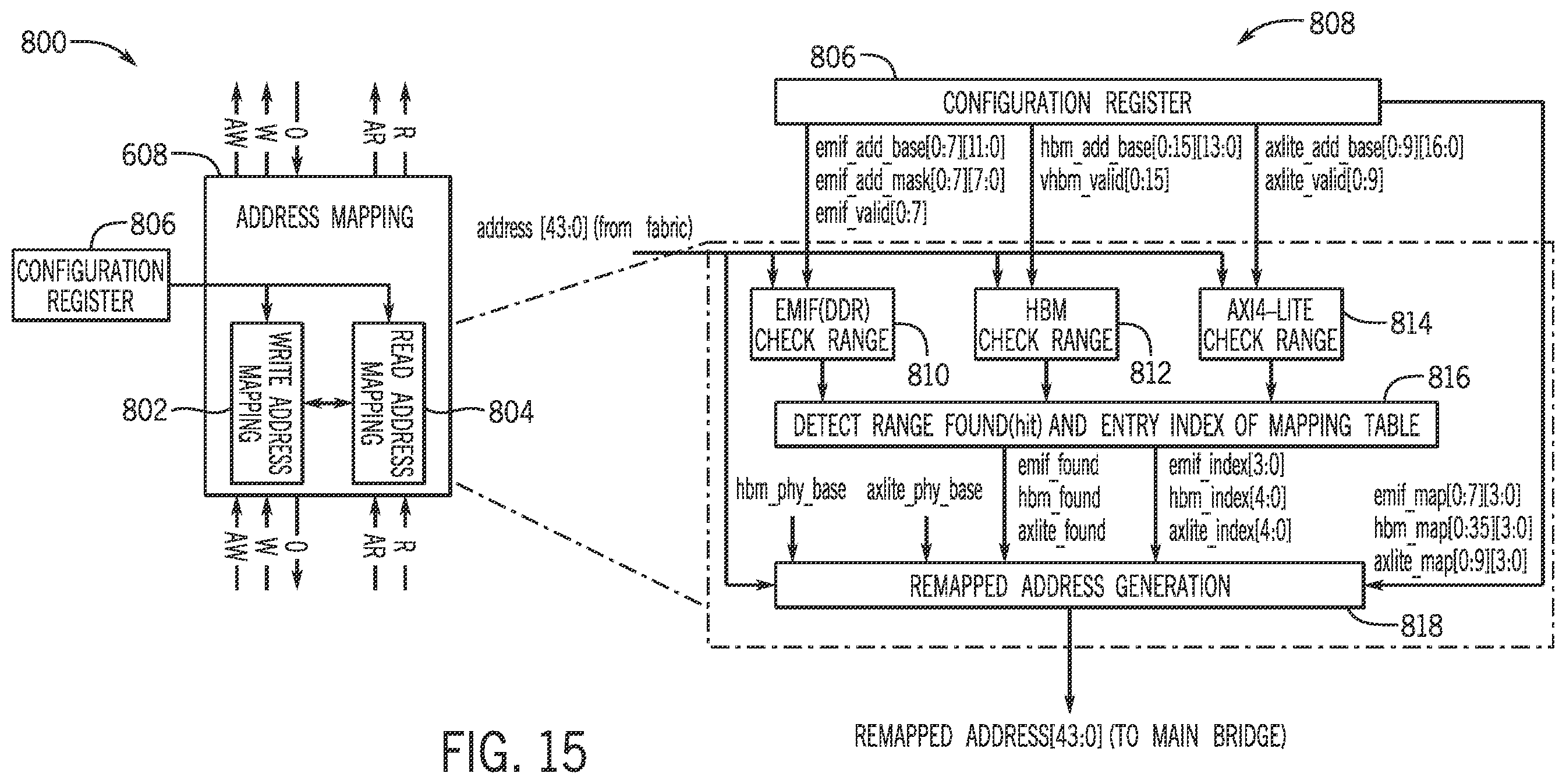 Patent US12602529 Figure 16 – Systems and methods for reducing congestion on network-on-chip