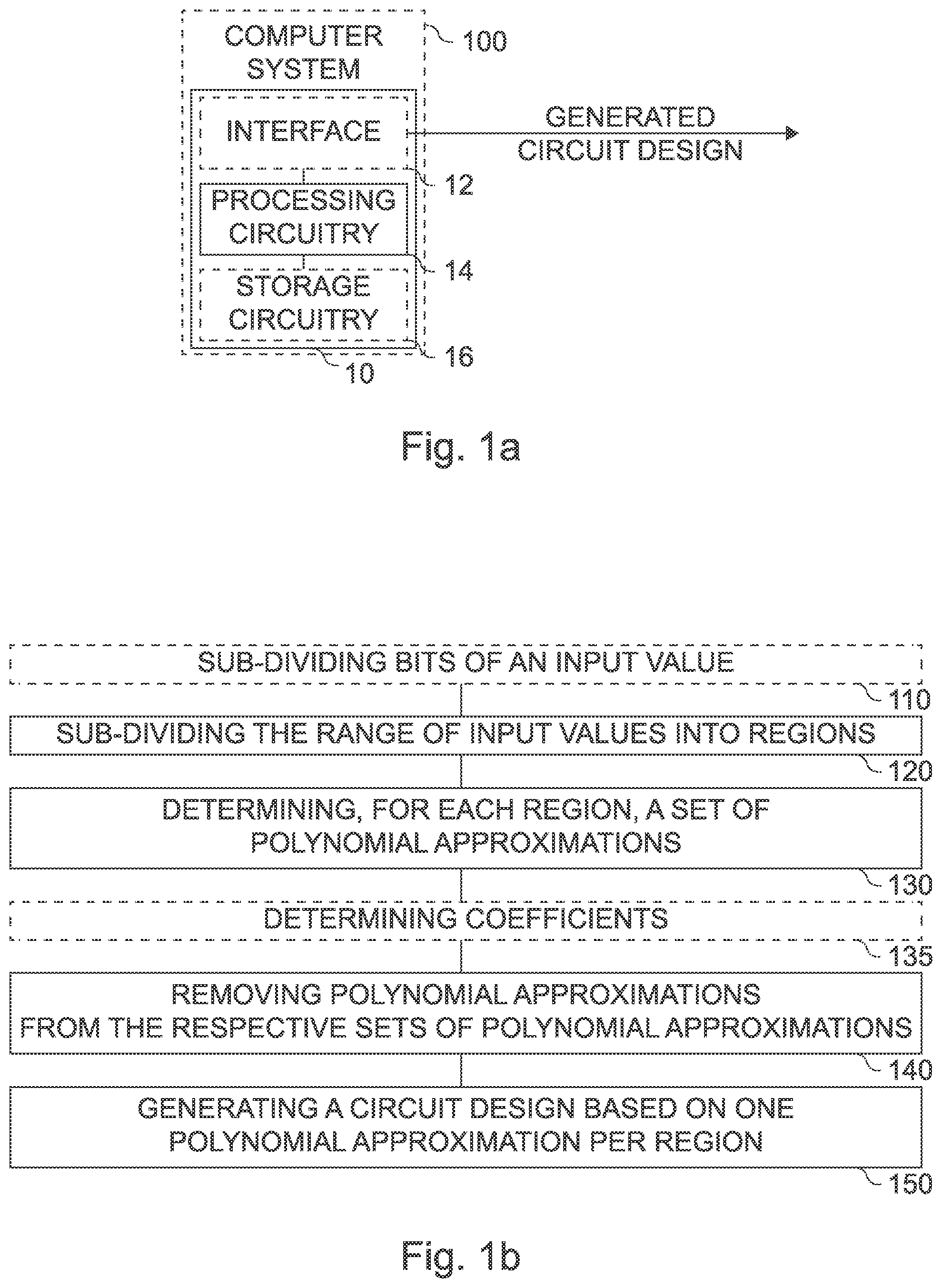 Patent US12602530 Figure 1 – Apparatus, device, method and computer program for generating a circuit design of polynomial interpolation hardware