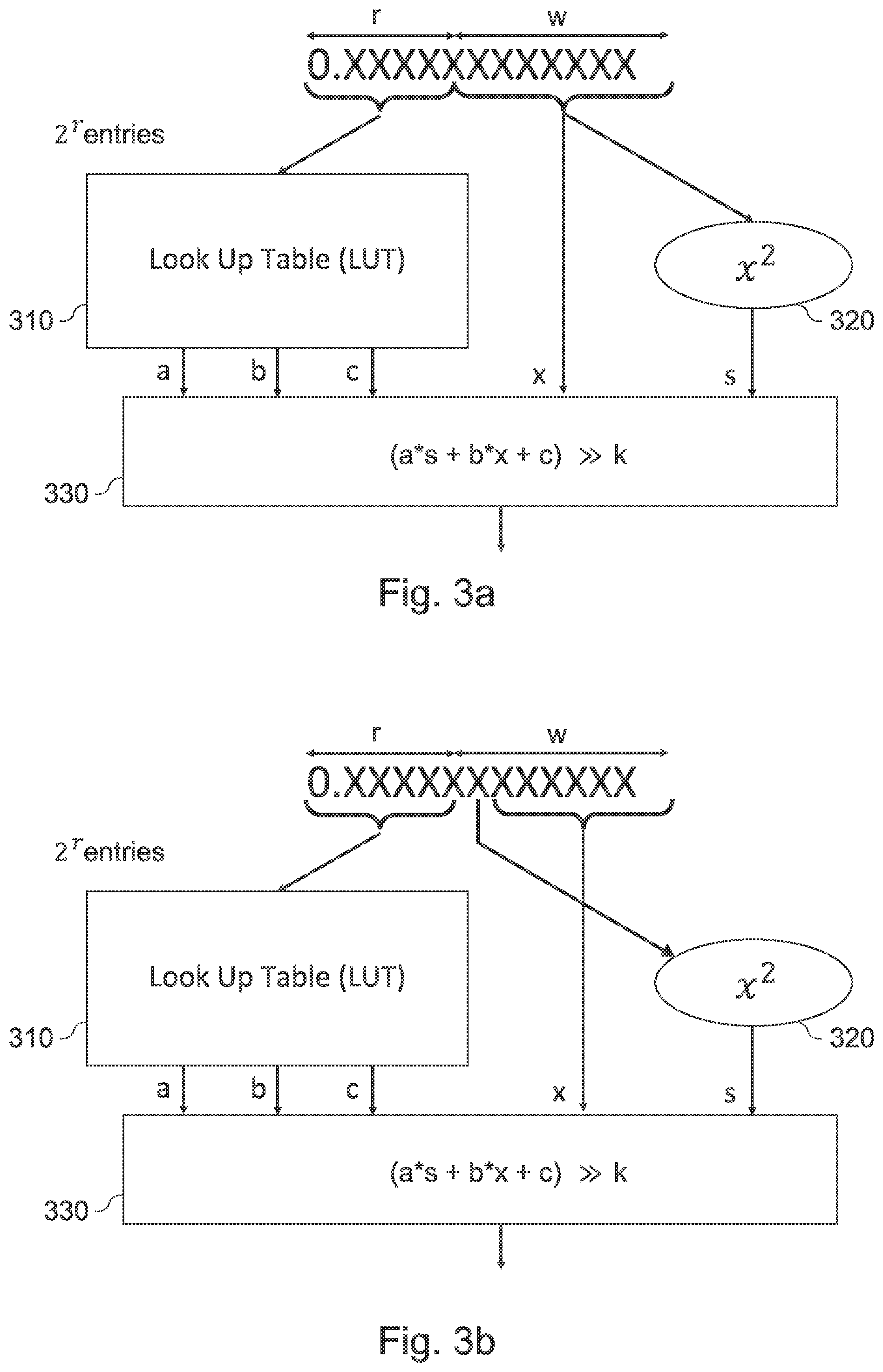Patent US12602530 Figure 3 – Apparatus, device, method and computer program for generating a circuit design of polynomial interpolation hardware