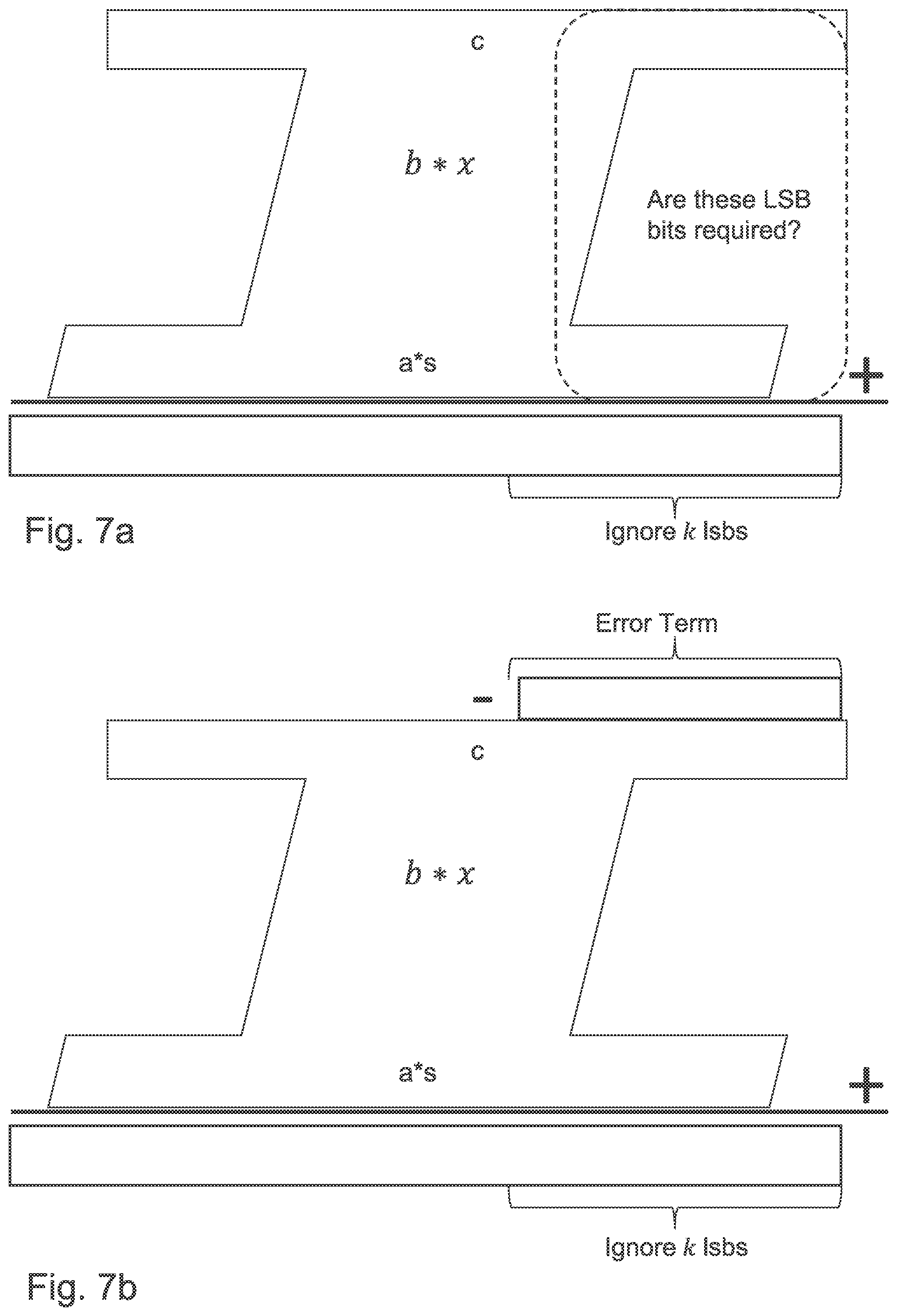 Patent US12602530 Figure 6 – Apparatus, device, method and computer program for generating a circuit design of polynomial interpolation hardware