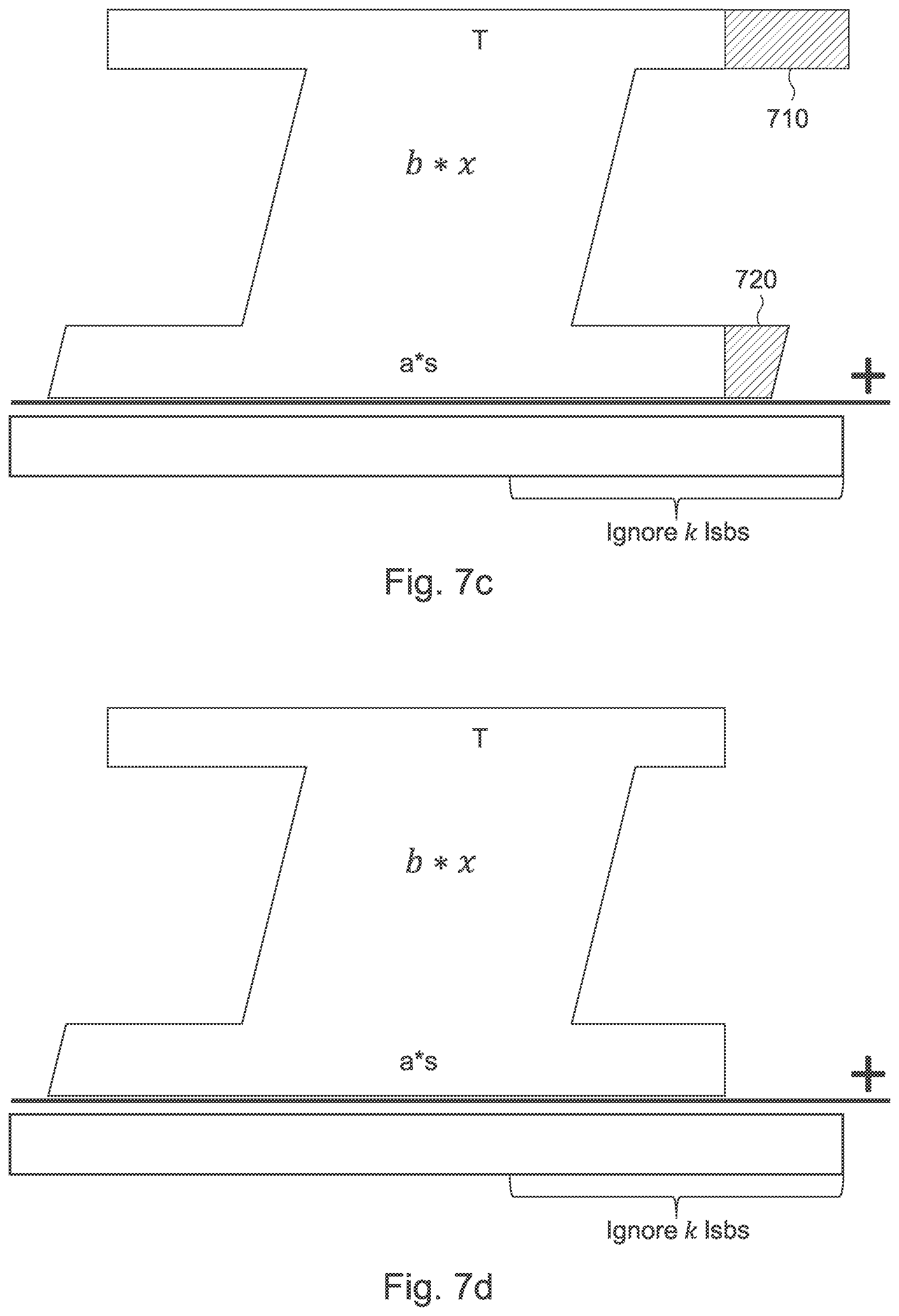 Patent US12602530 Figure 7 – Apparatus, device, method and computer program for generating a circuit design of polynomial interpolation hardware