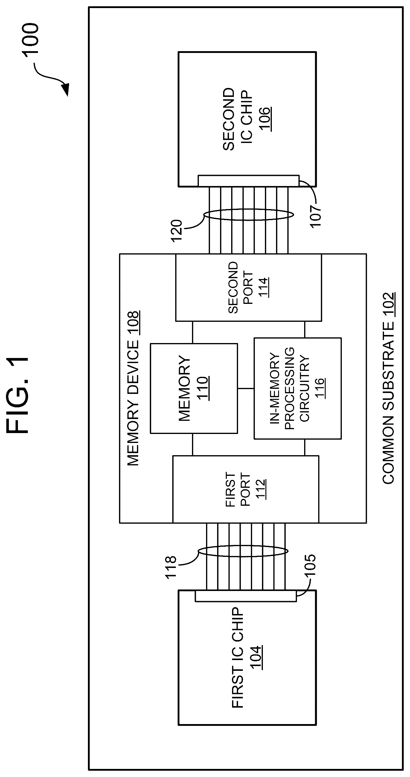 Patent US12602531 Figure 1 – Multi-chip module (MCM) with multi-port unified memory