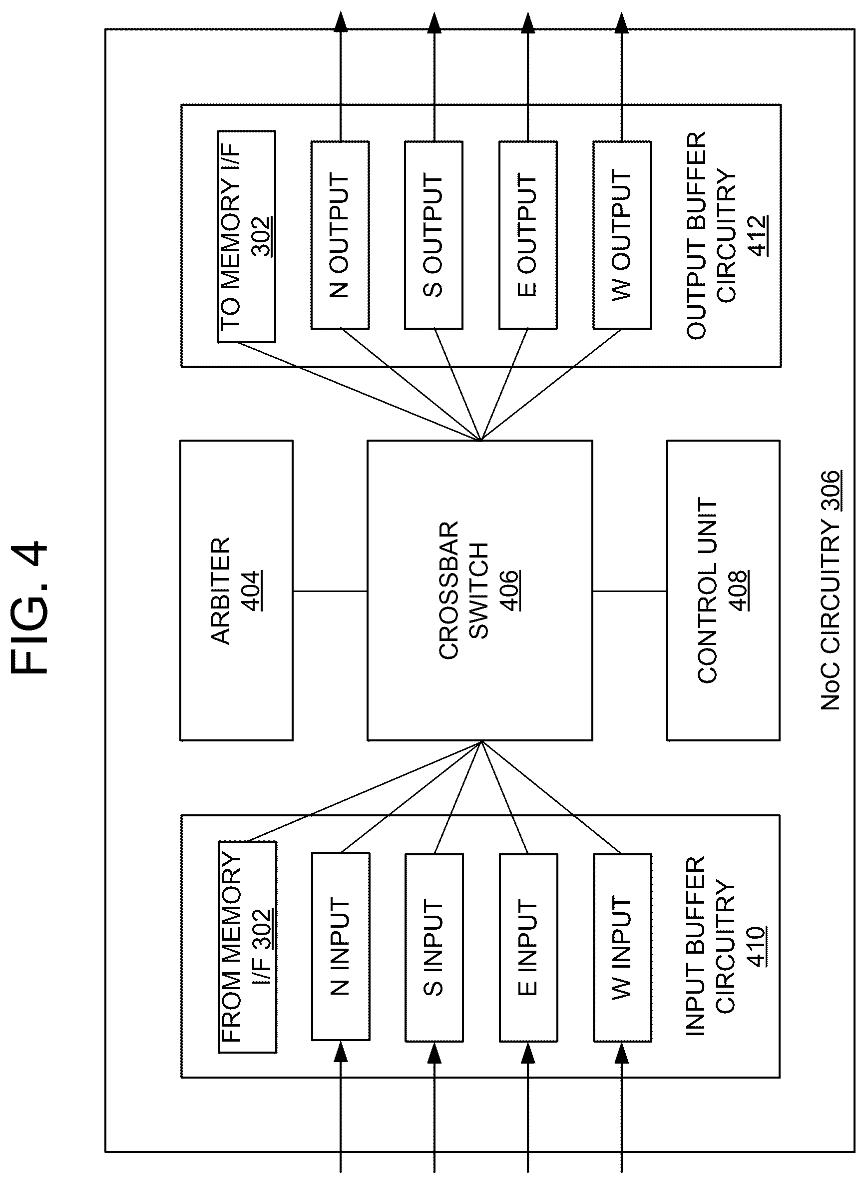 Patent US12602531 Figure 4 – Multi-chip module (MCM) with multi-port unified memory