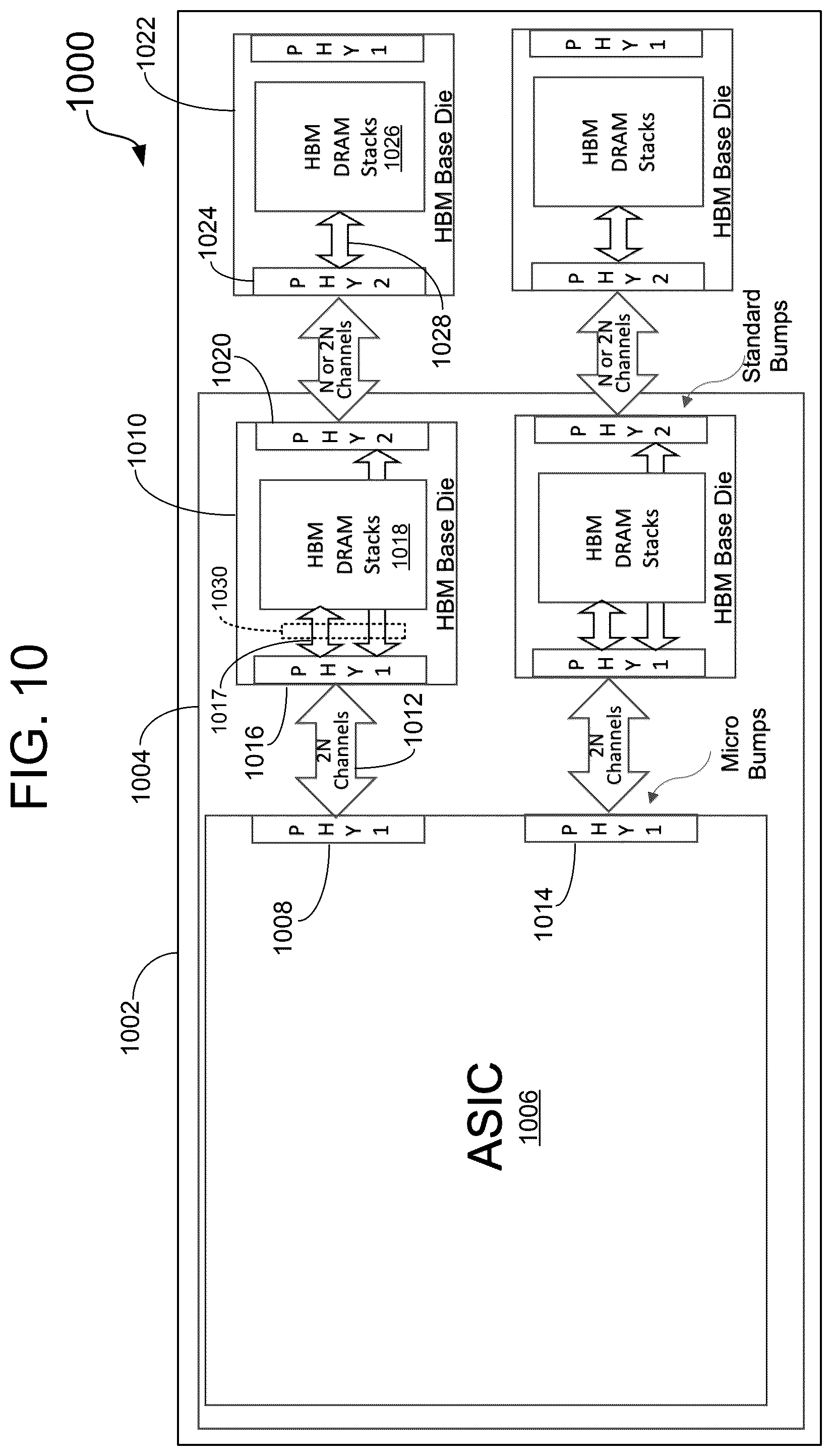 Patent US12602531 Figure 9 – Multi-chip module (MCM) with multi-port unified memory