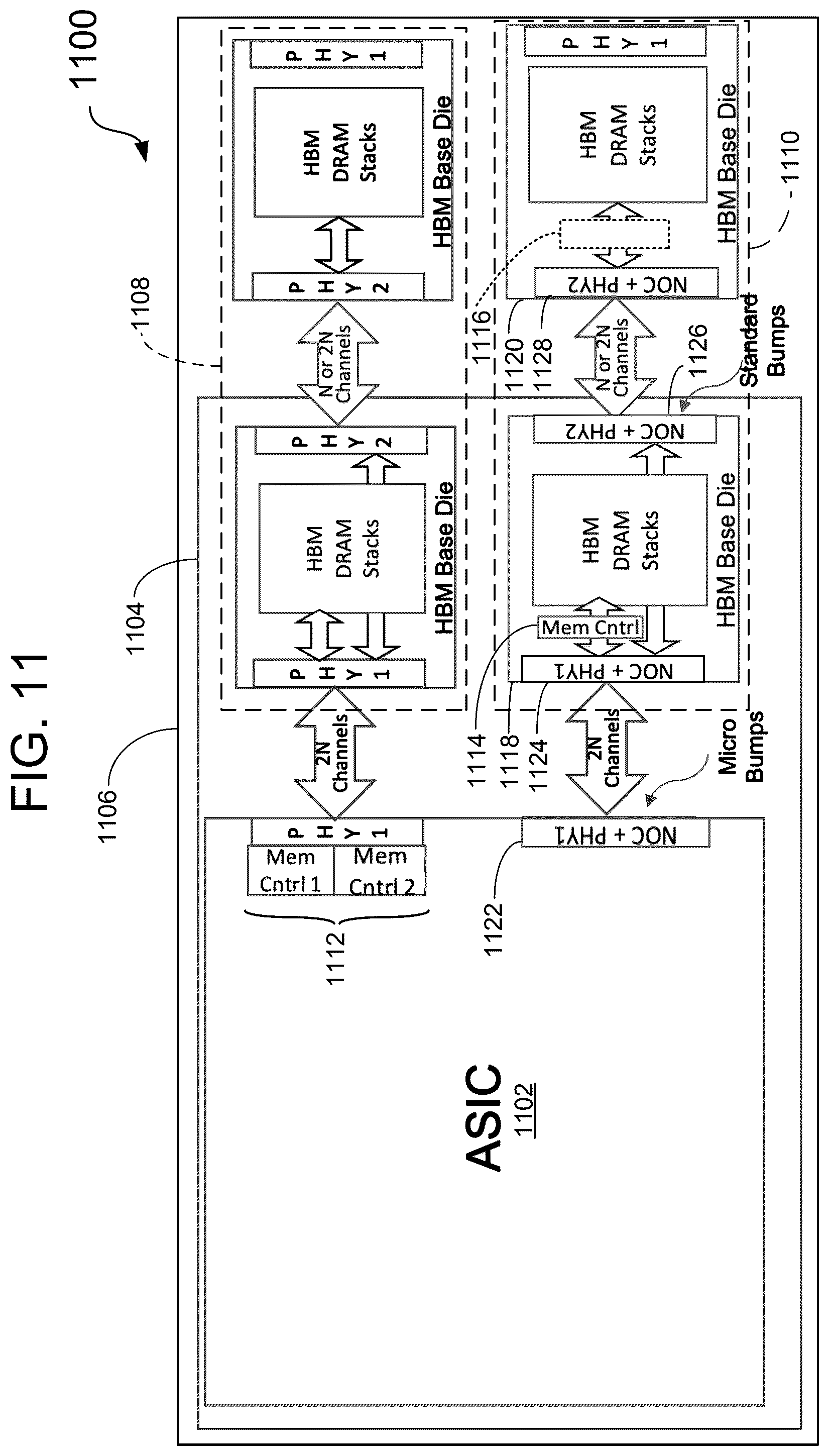 Patent US12602531 Figure 10 – Multi-chip module (MCM) with multi-port unified memory