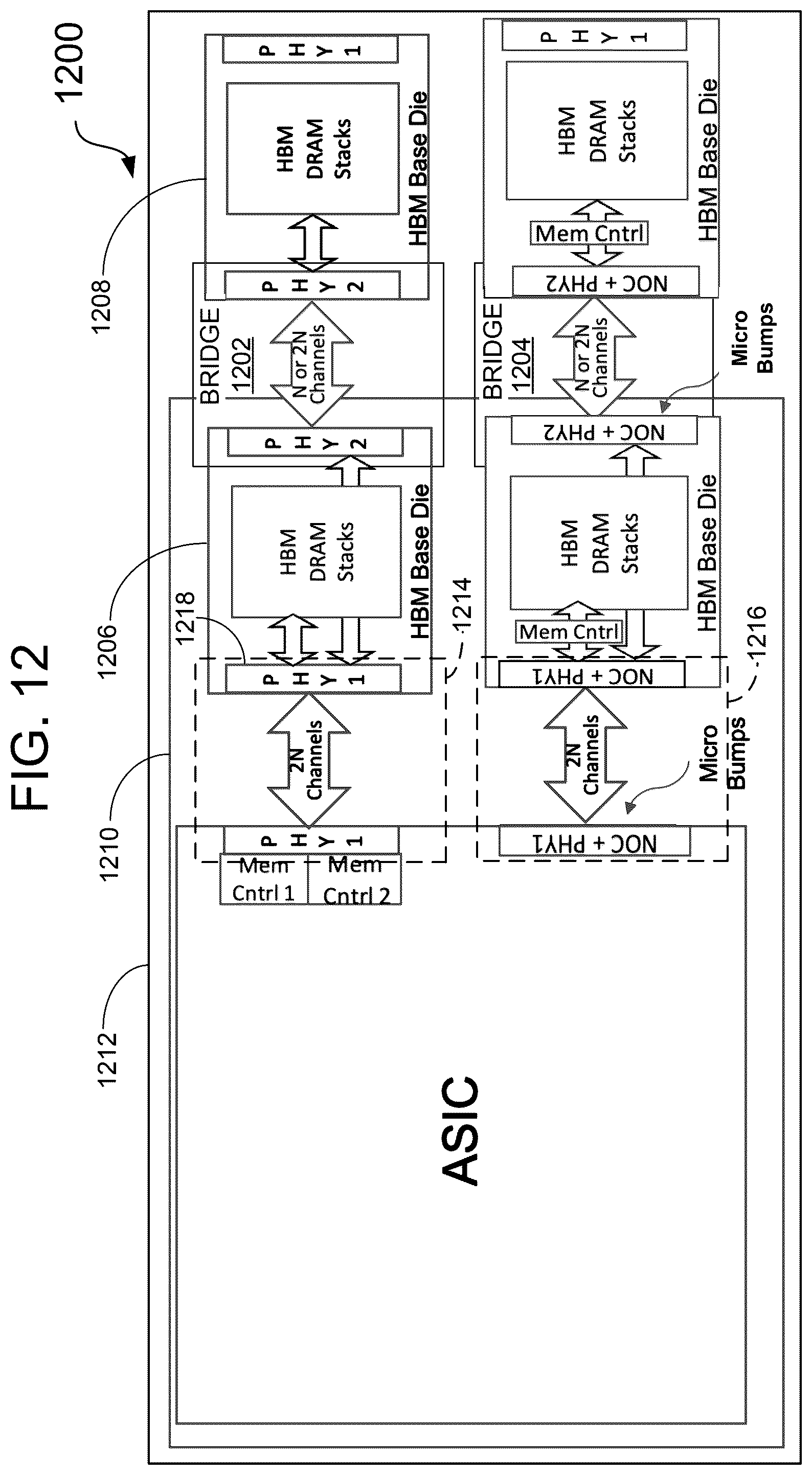 Patent US12602531 Figure 11 – Multi-chip module (MCM) with multi-port unified memory