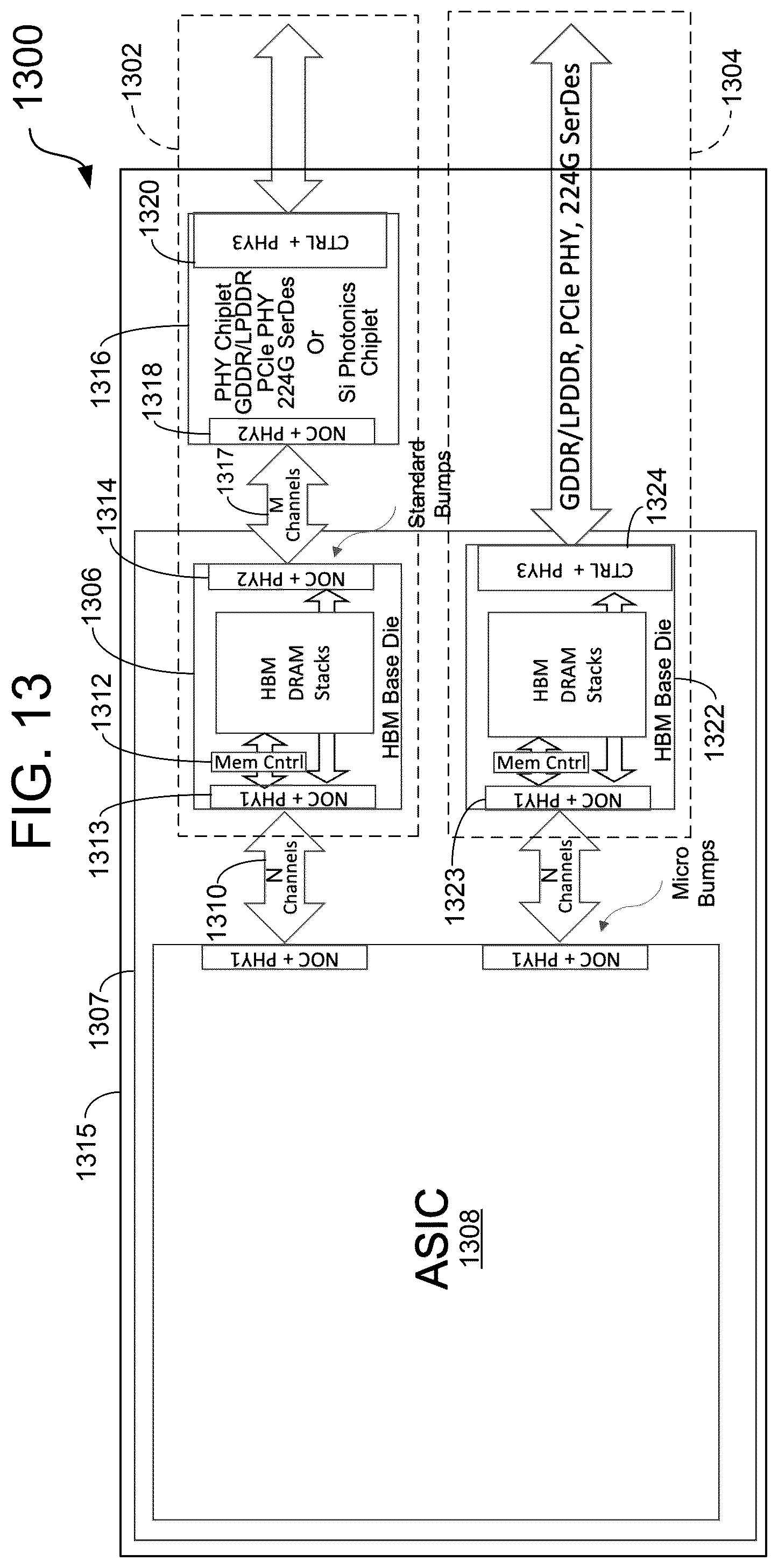 Patent US12602531 Figure 12 – Multi-chip module (MCM) with multi-port unified memory
