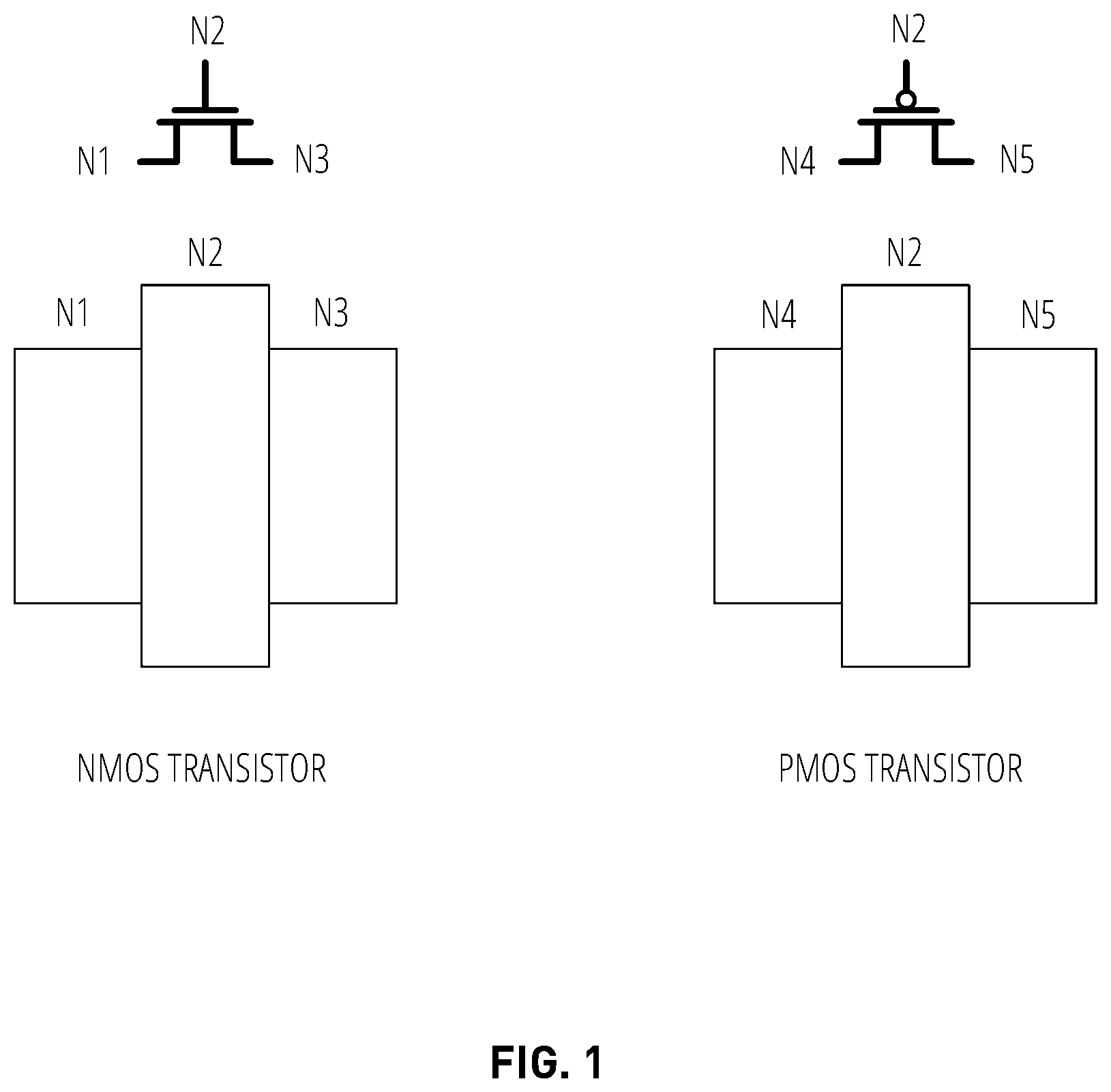 Patent US12602532 Figure 1 – Automated transistor-level placement for design of integrated circuits