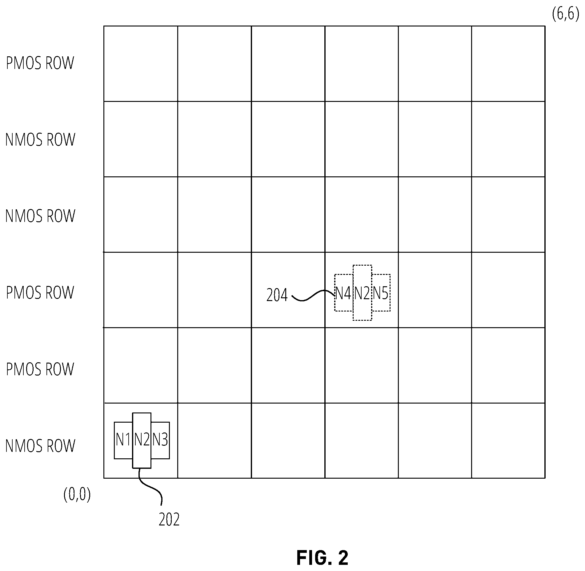 Patent US12602532 Figure 2 – Automated transistor-level placement for design of integrated circuits