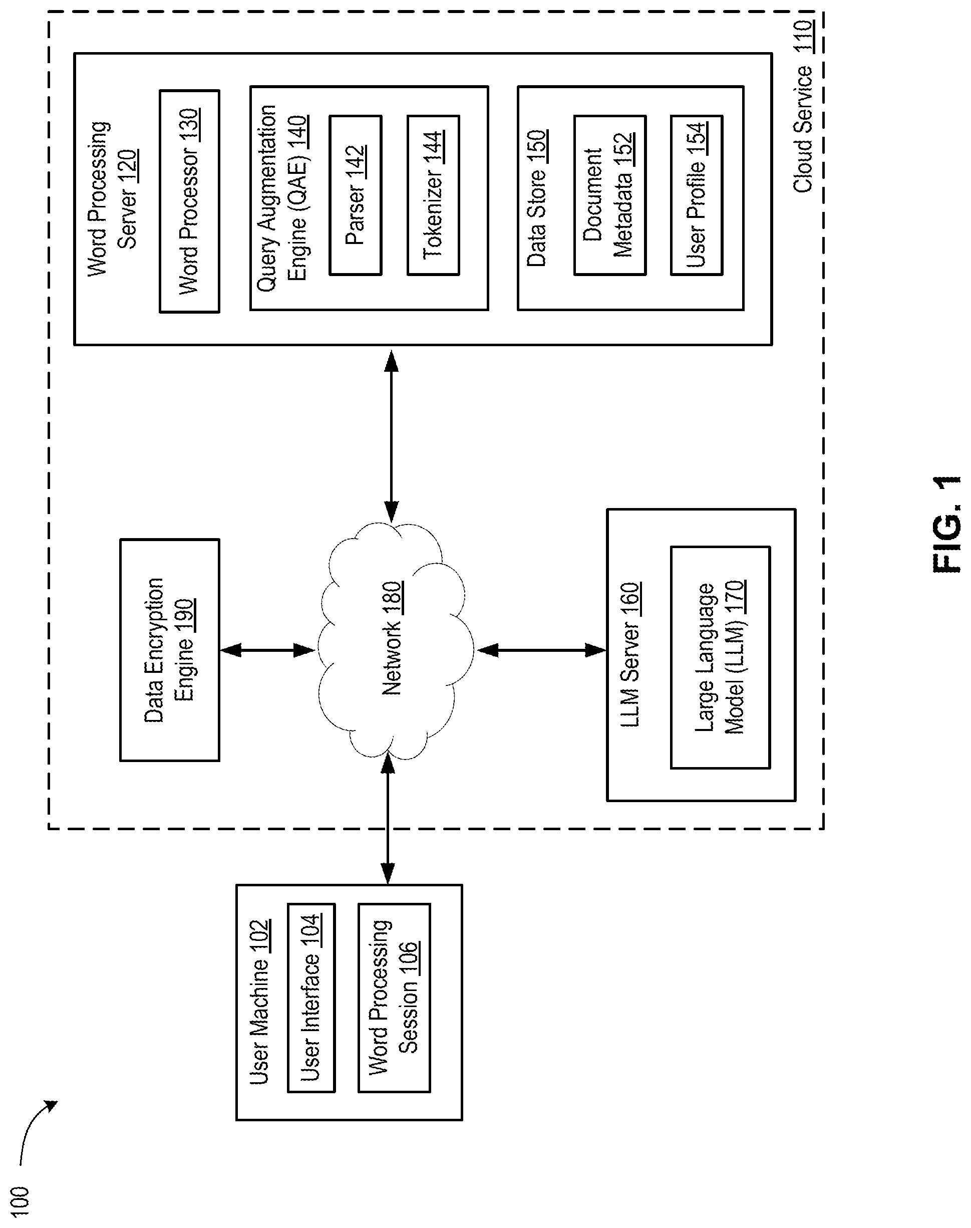 Patent US12602533 Figure 1 – Content generation with integrated autoformatting in word processors that deploy large language models