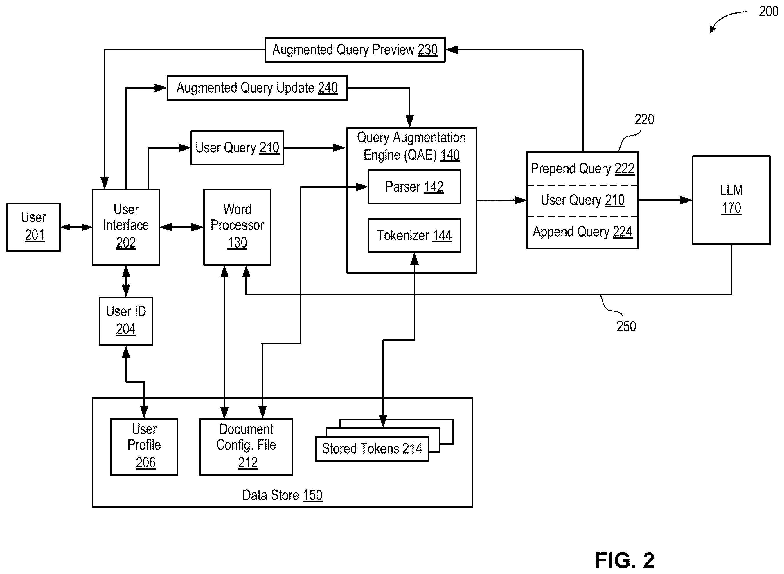 Patent US12602533 Figure 2 – Content generation with integrated autoformatting in word processors that deploy large language models
