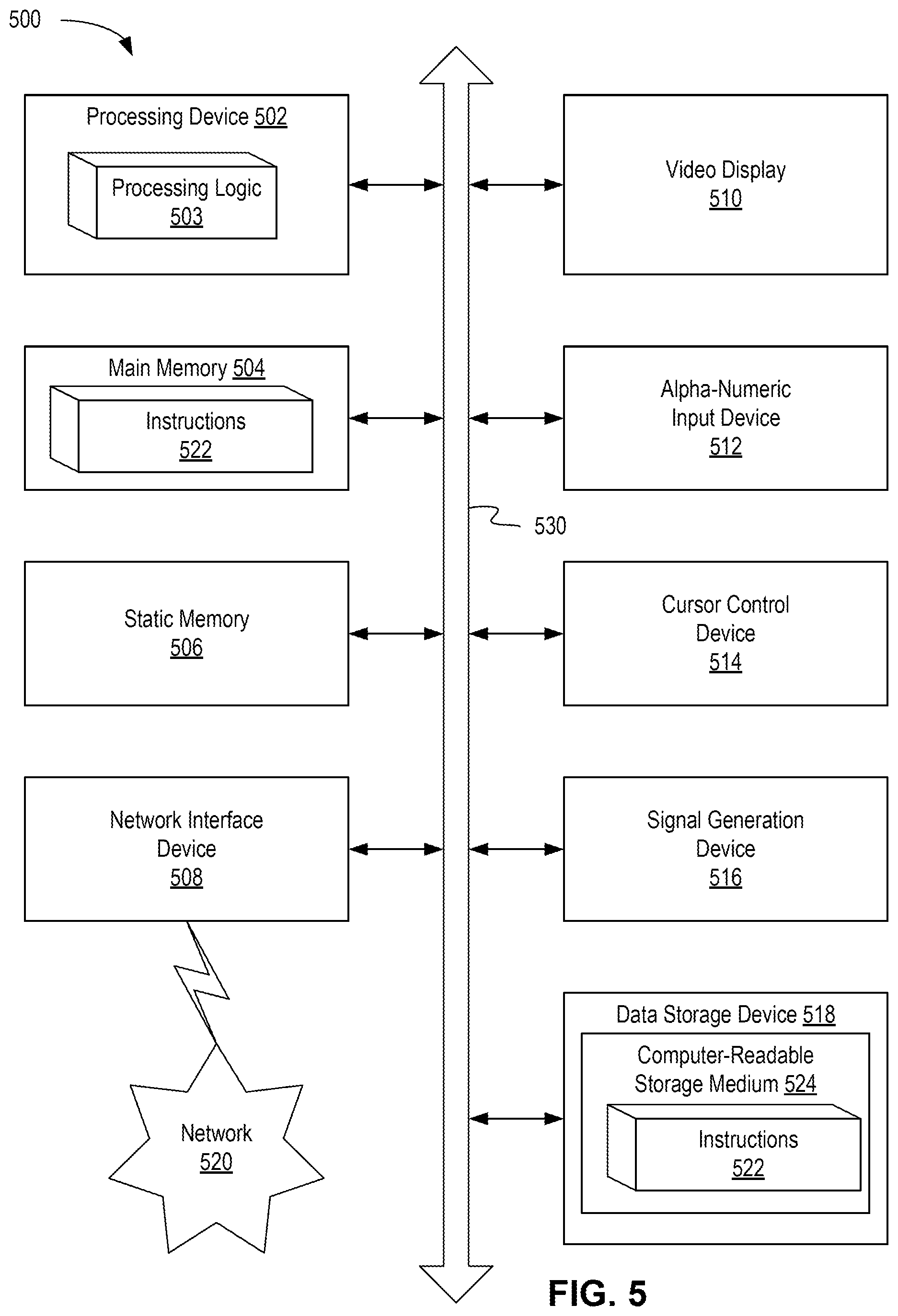 Patent US12602533 Figure 6 – Content generation with integrated autoformatting in word processors that deploy large language models